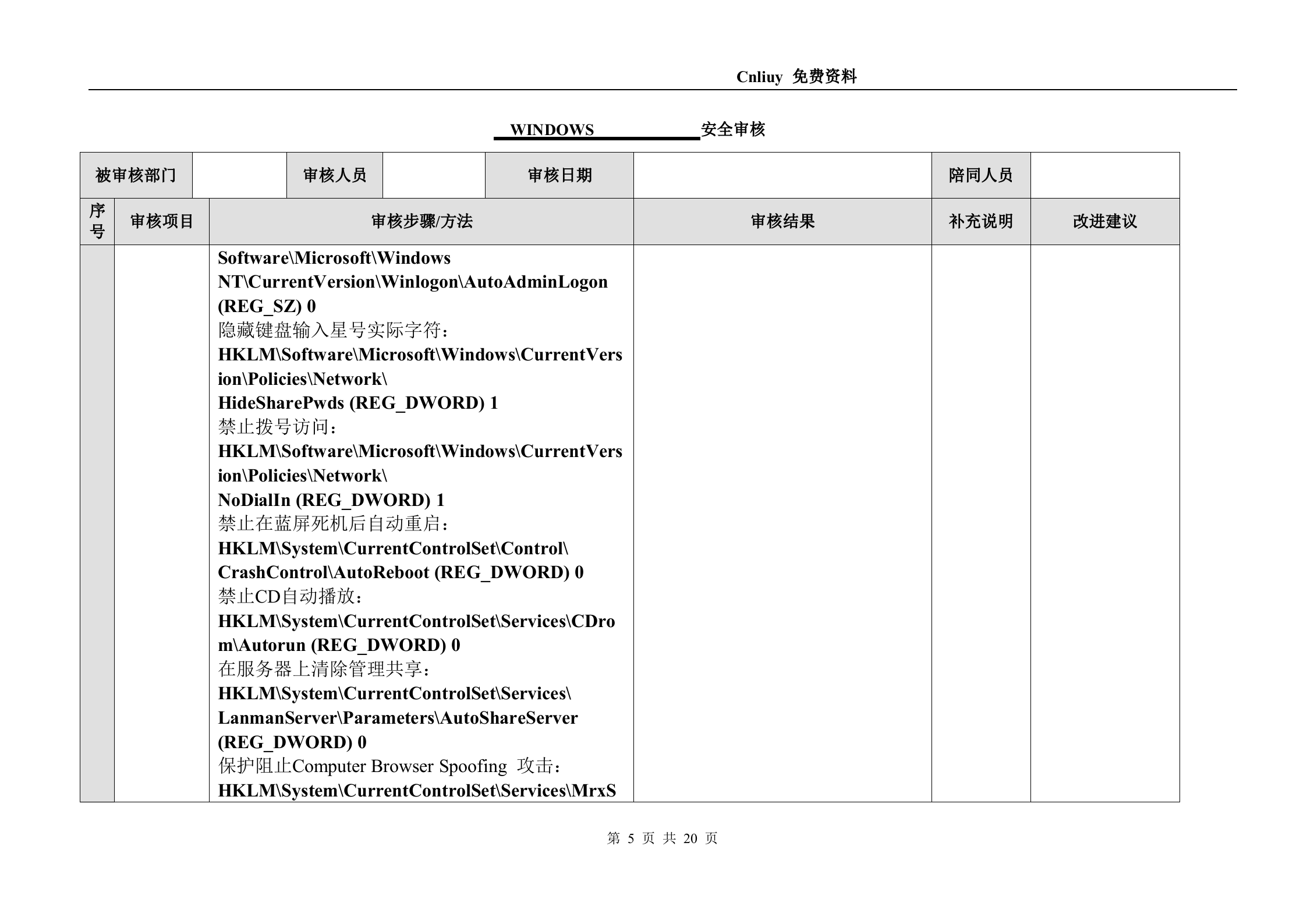 信息安全_风险评估_检查流程_操作系统安全评估检查表_Windows_ITIL之家(www.itilzj.com)_.DOC 第5页