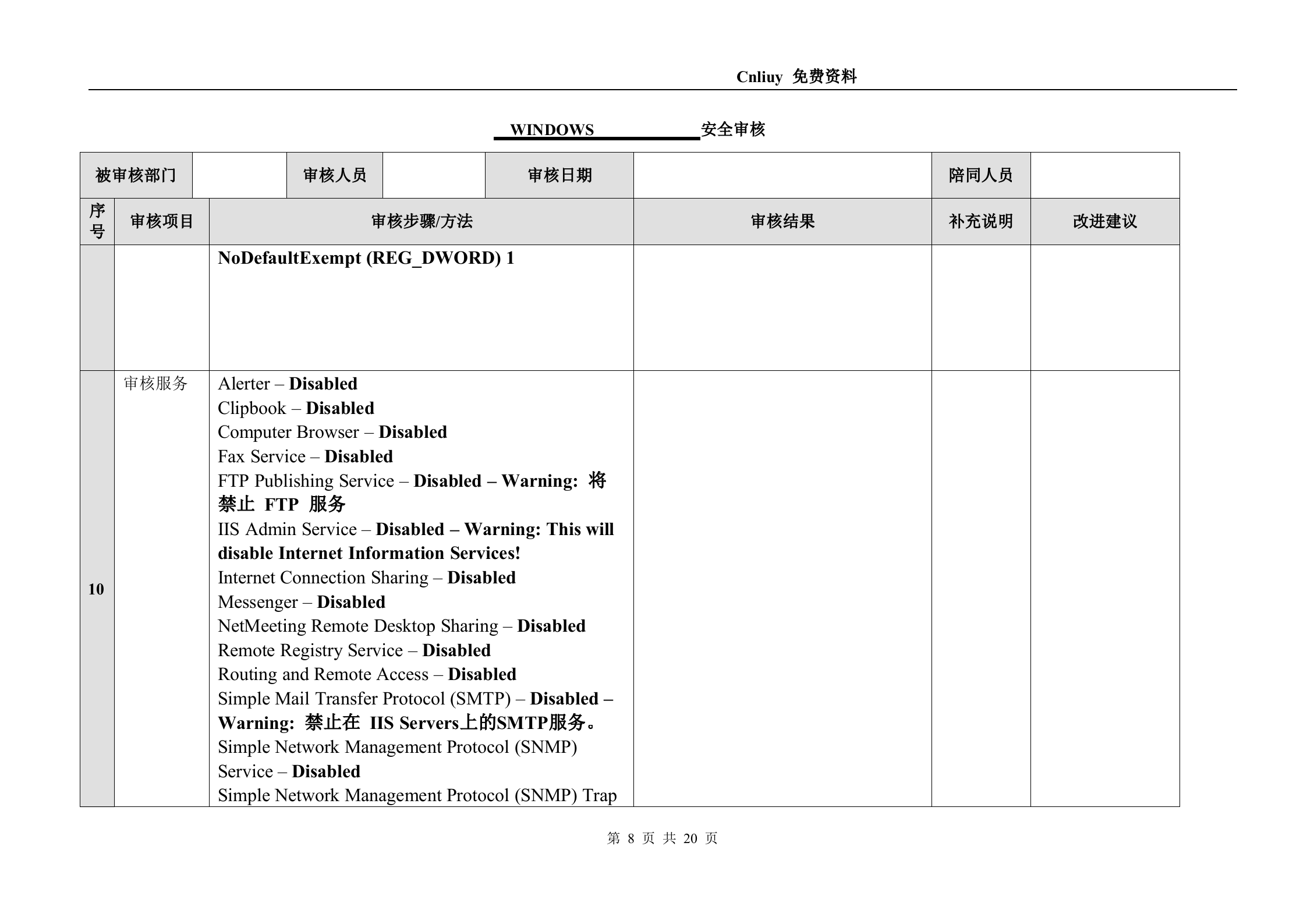 信息安全_风险评估_检查流程_操作系统安全评估检查表_Windows_ITIL之家(www.itilzj.com)_.DOC 第8页
