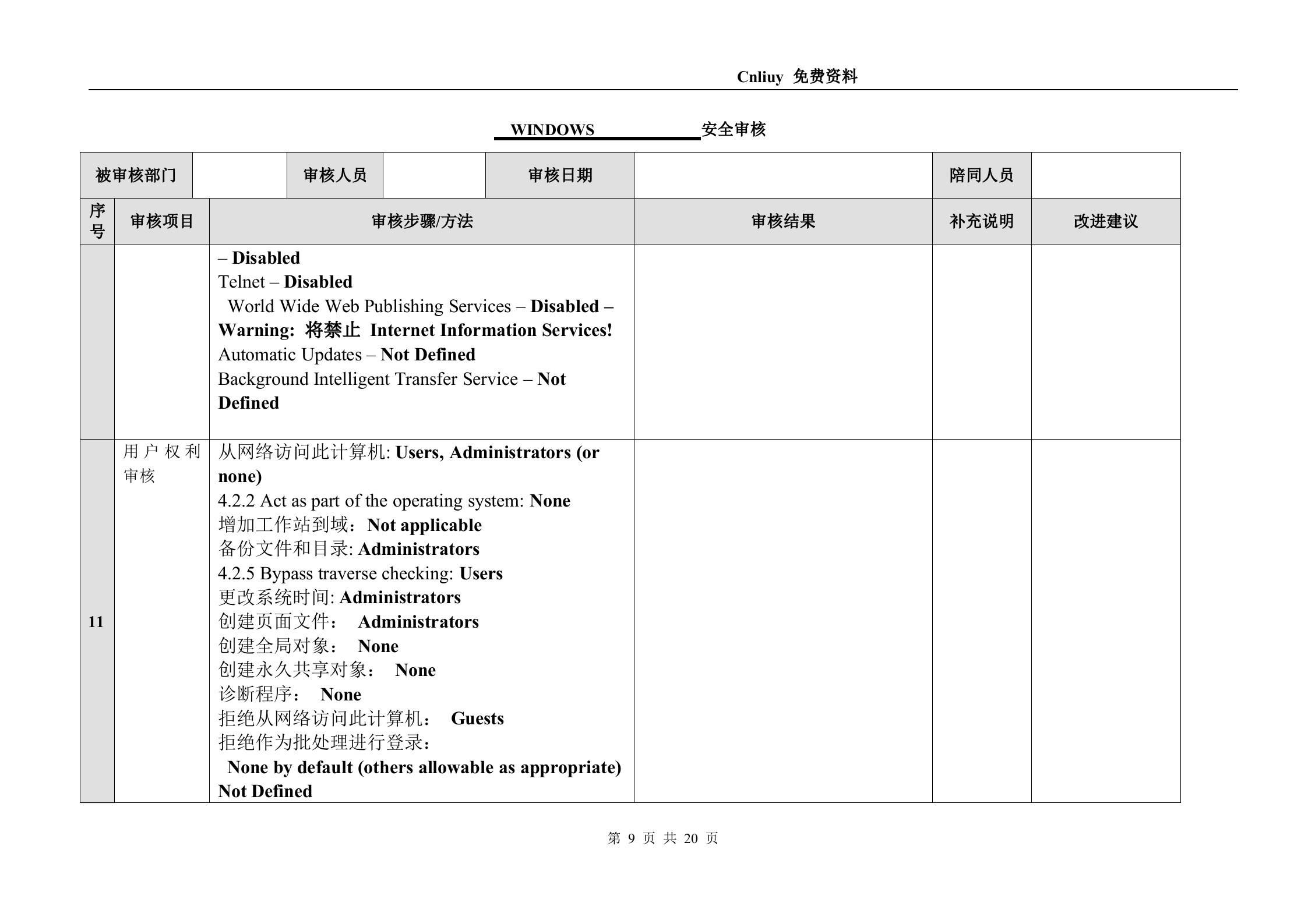 信息安全_风险评估_检查流程_操作系统安全评估检查表_Windows_ITIL之家(www.itilzj.com)_.DOC 第9页