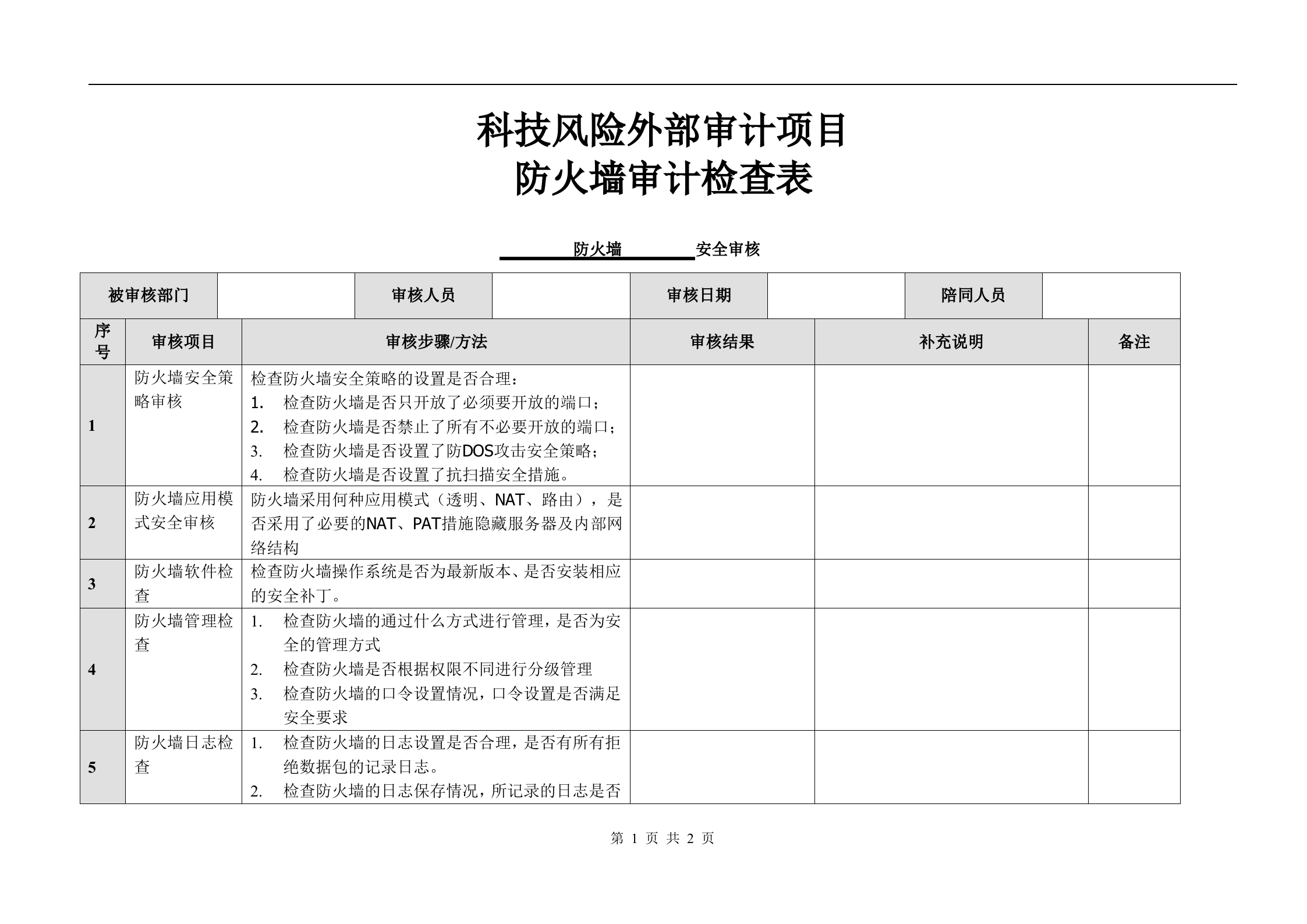 信息安全_风险评估_检查流程_防火墙安全评估检查表Firewall_ITIL之家(www.itilzj.com)_.DOC 第1页