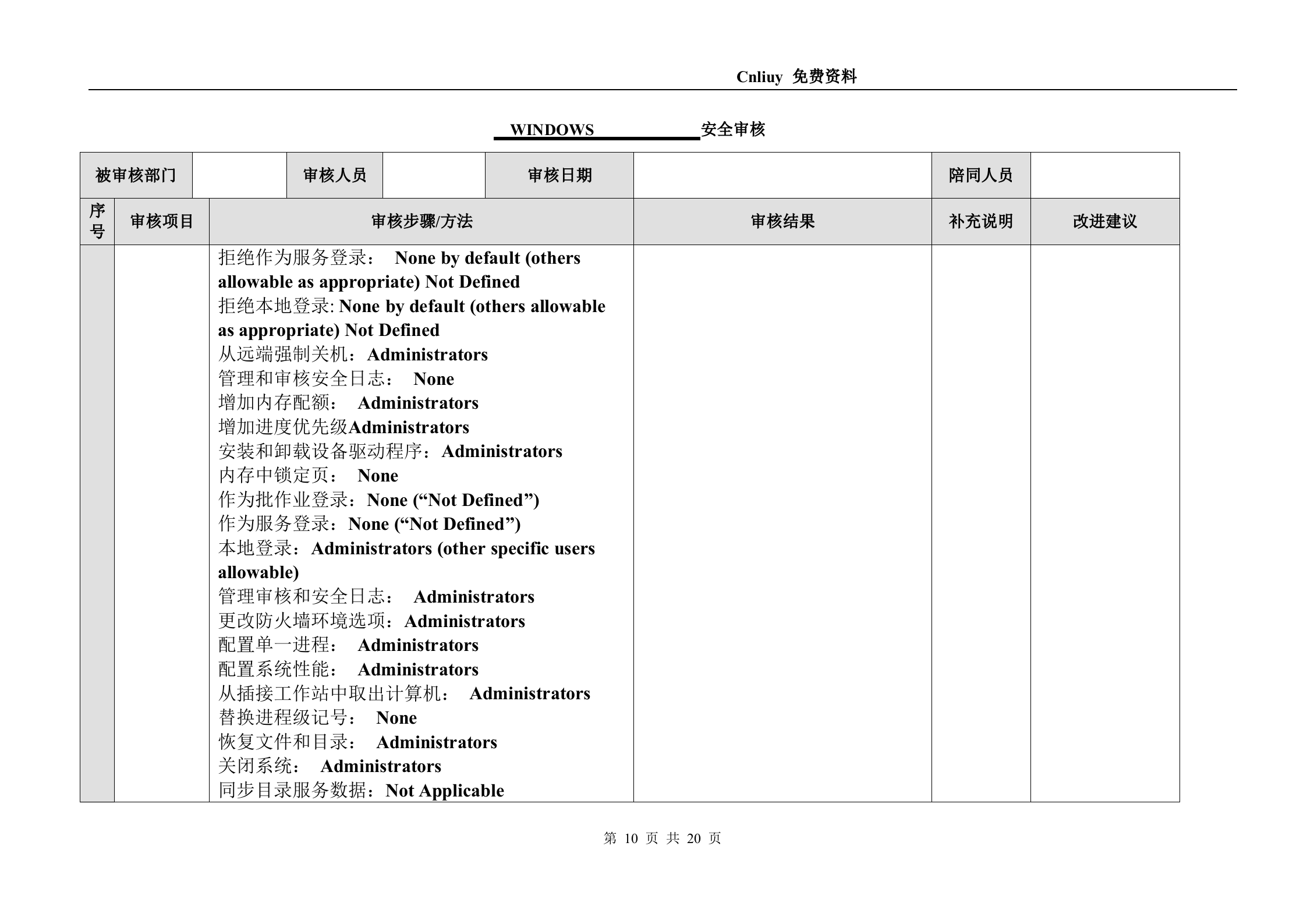 信息安全_风险评估_检查流程_操作系统安全评估检查表_Windows_ITIL之家(www.itilzj.com)_.DOC 第10页