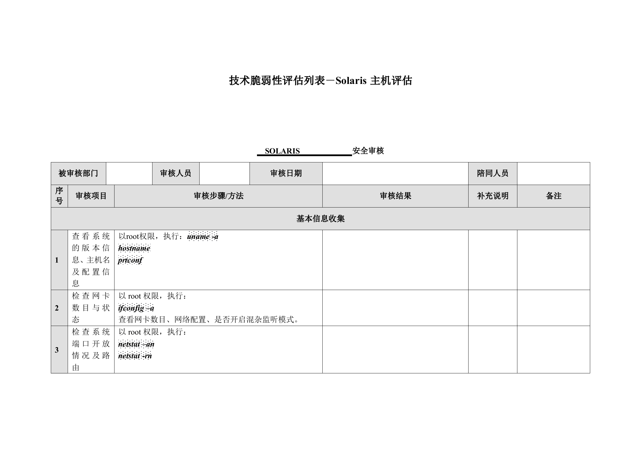 信息安全_风险评估_检查流程_操作系统评估检查表_Solaris_ITIL之家(www.itilzj.com)_.DOC 第1页