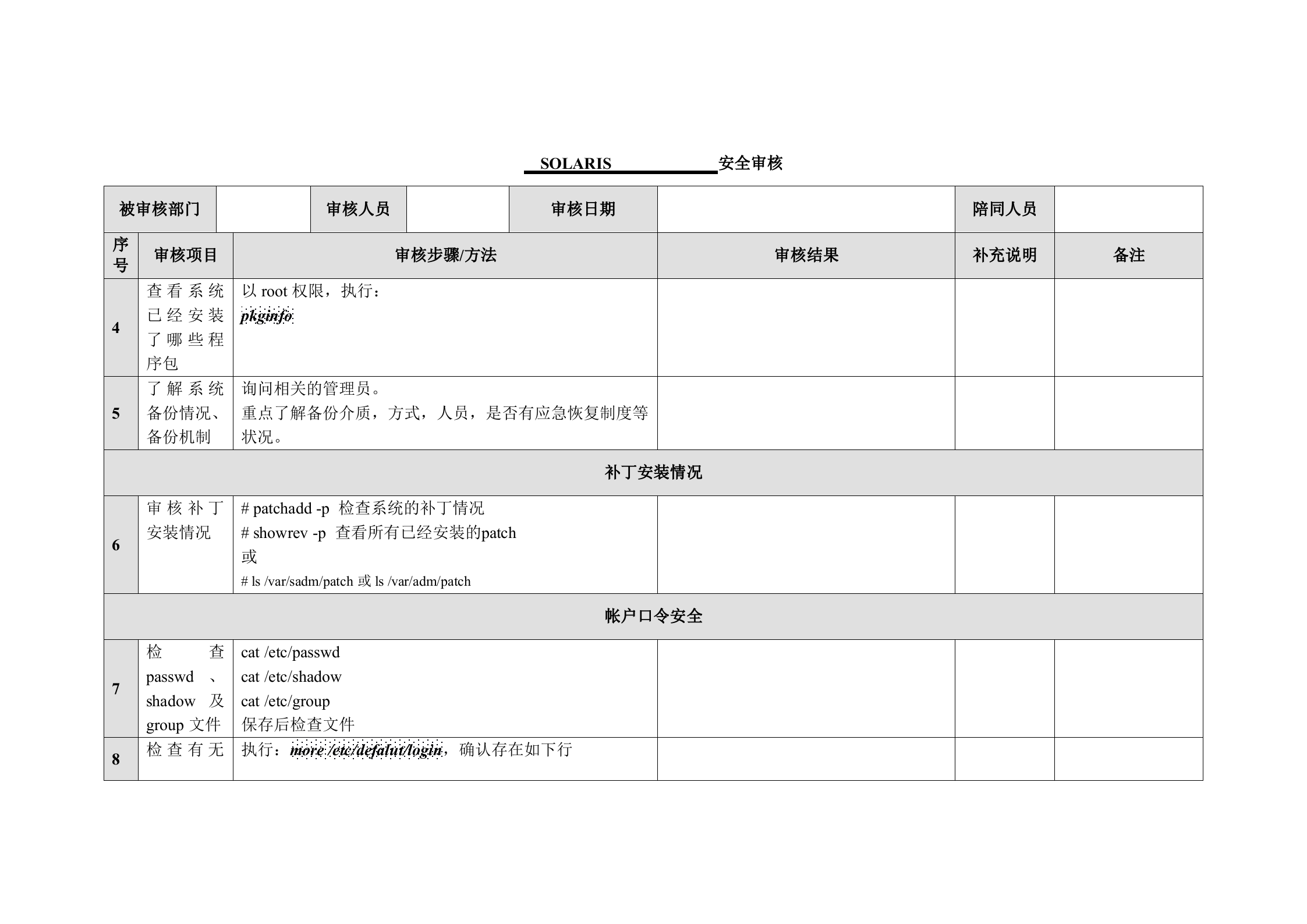 信息安全_风险评估_检查流程_操作系统评估检查表_Solaris_ITIL之家(www.itilzj.com)_.DOC 第2页