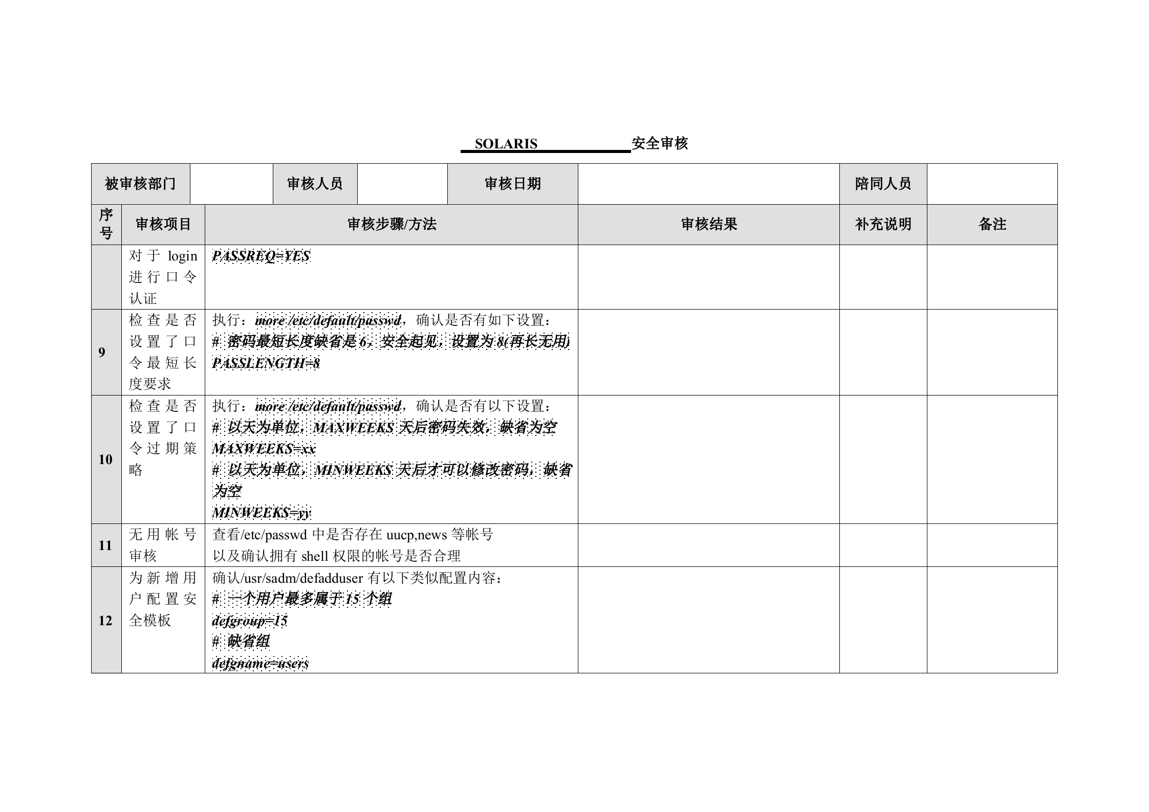 信息安全_风险评估_检查流程_操作系统评估检查表_Solaris_ITIL之家(www.itilzj.com)_.DOC 第3页