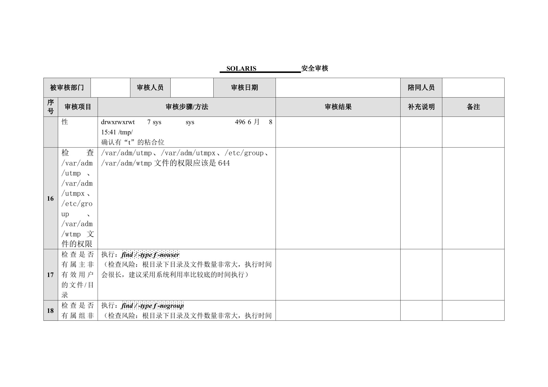 信息安全_风险评估_检查流程_操作系统评估检查表_Solaris_ITIL之家(www.itilzj.com)_.DOC 第5页