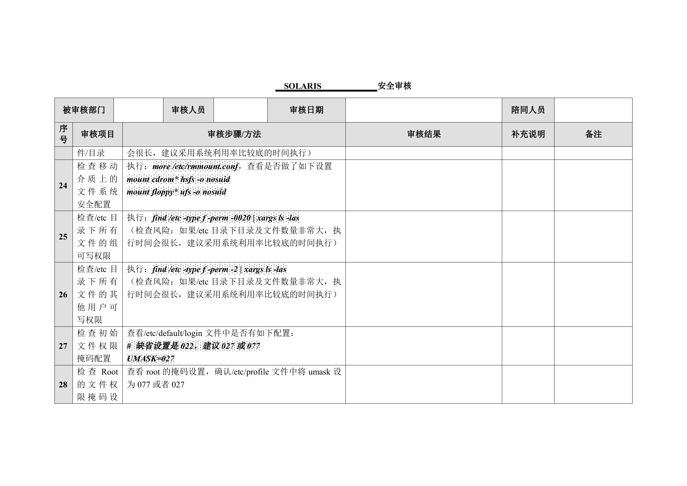 信息安全_风险评估_检查流程_操作系统评估检查表_Solaris_ITIL之家(www.itilzj.com)_.DOC 第7页