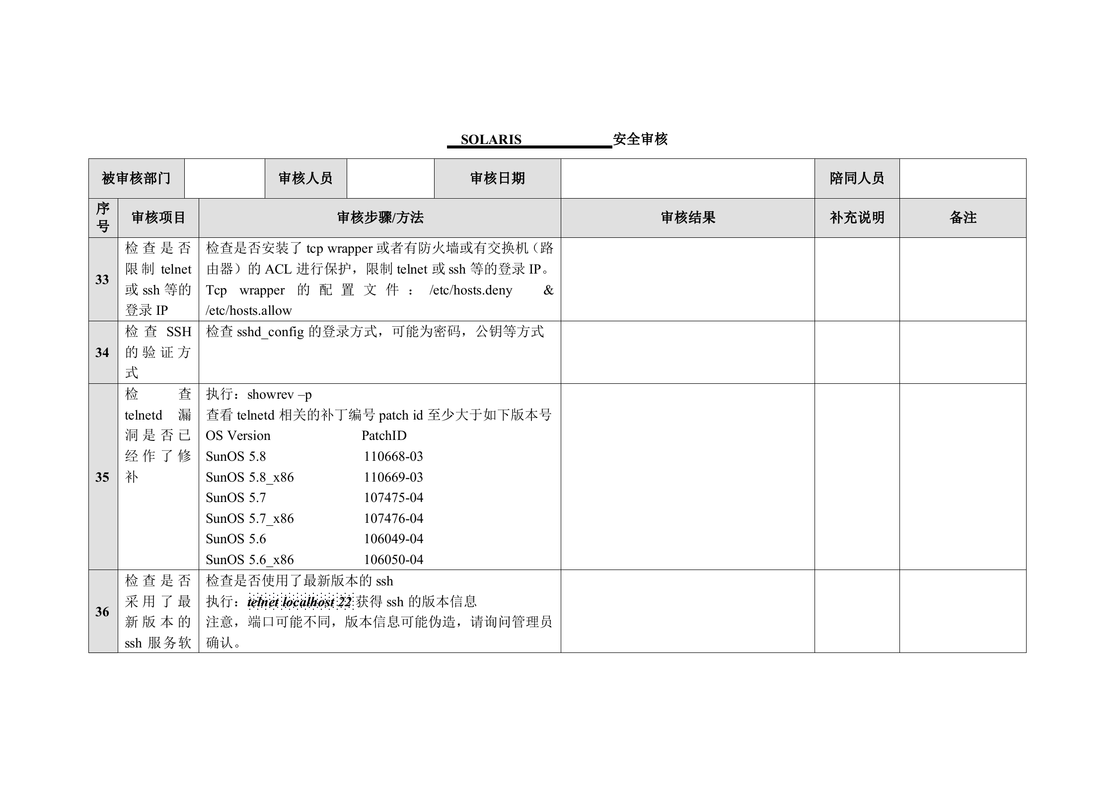 信息安全_风险评估_检查流程_操作系统评估检查表_Solaris_ITIL之家(www.itilzj.com)_.DOC 第9页
