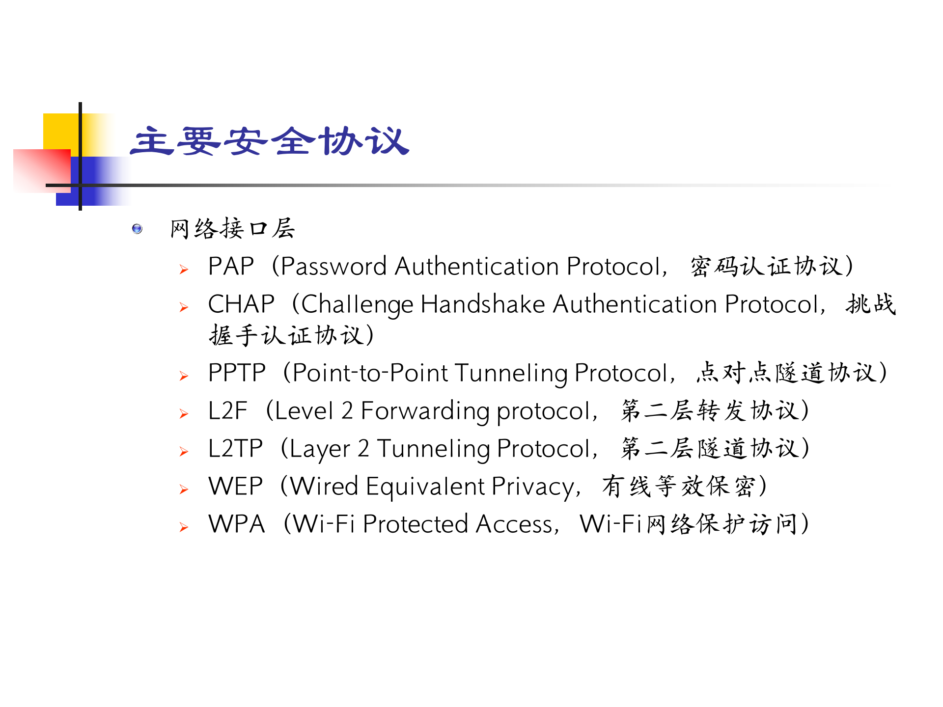 信息安全策略体系结构、组成及具体内容_ITIL之家(www.itilzj.com)_.PPT 第8页