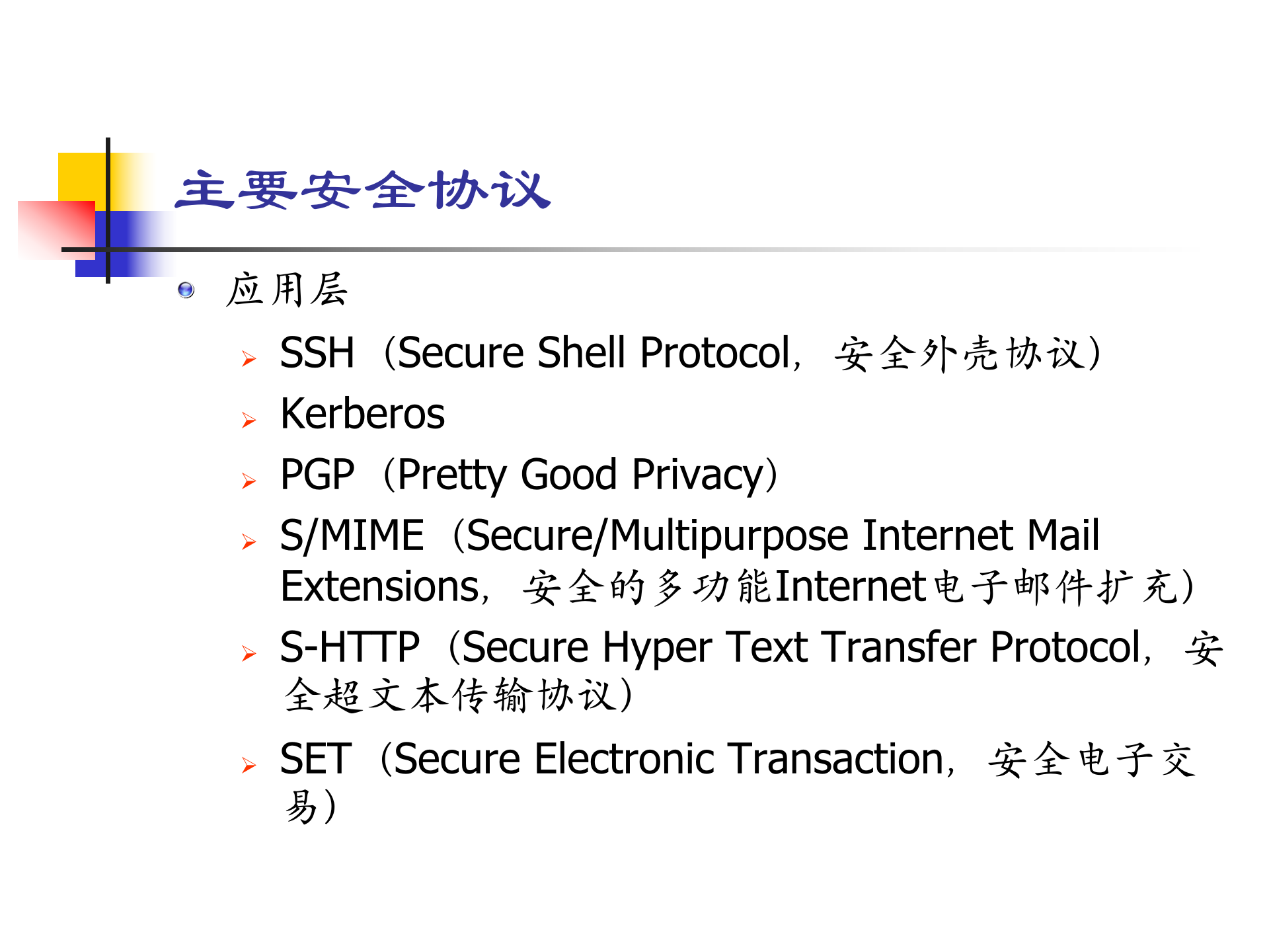 信息安全策略体系结构、组成及具体内容_ITIL之家(www.itilzj.com)_.PPT 第10页