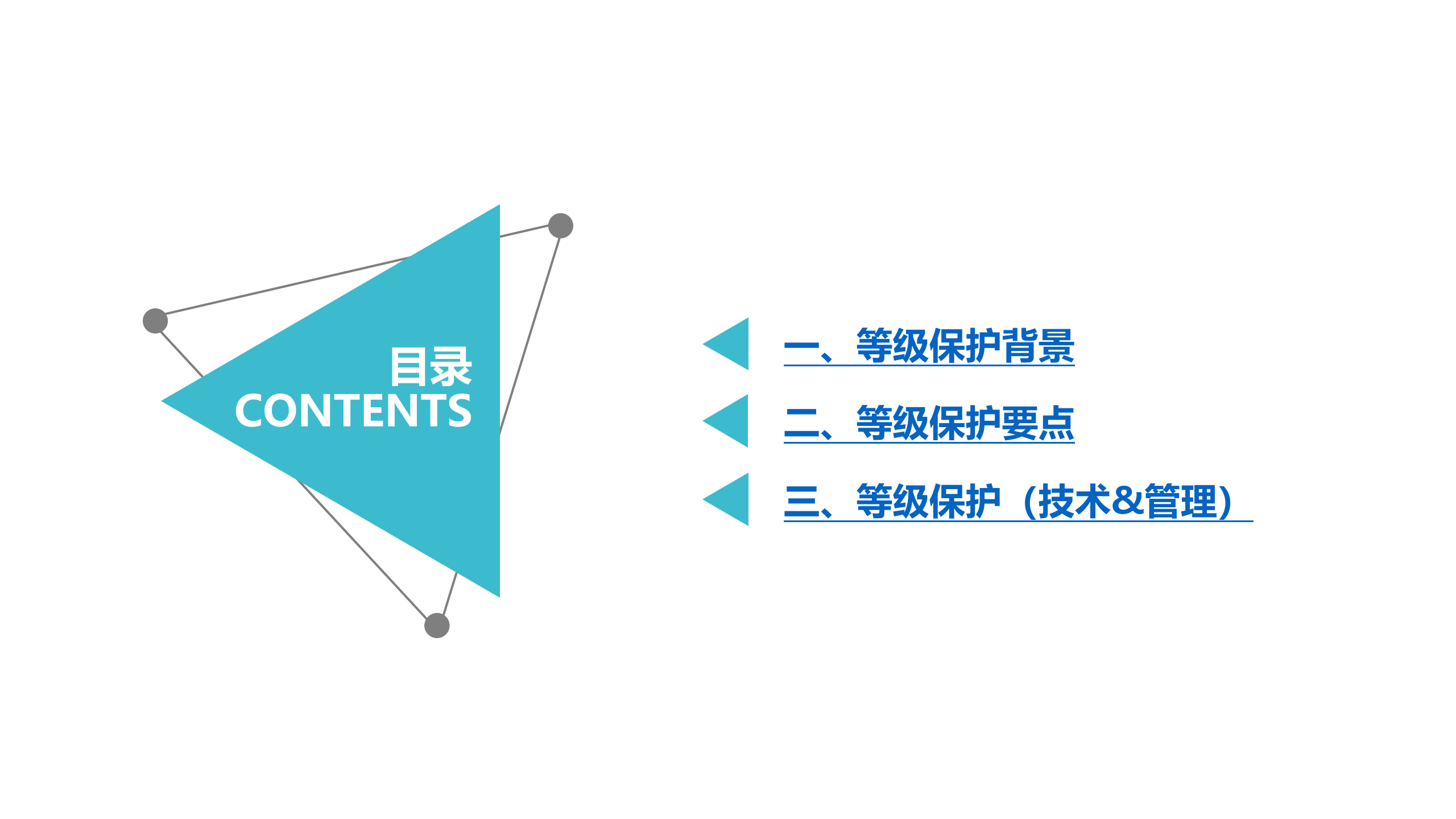 信息安全等级保护_ITIL之家(www.itilzj.com)_.PPTX 第2页