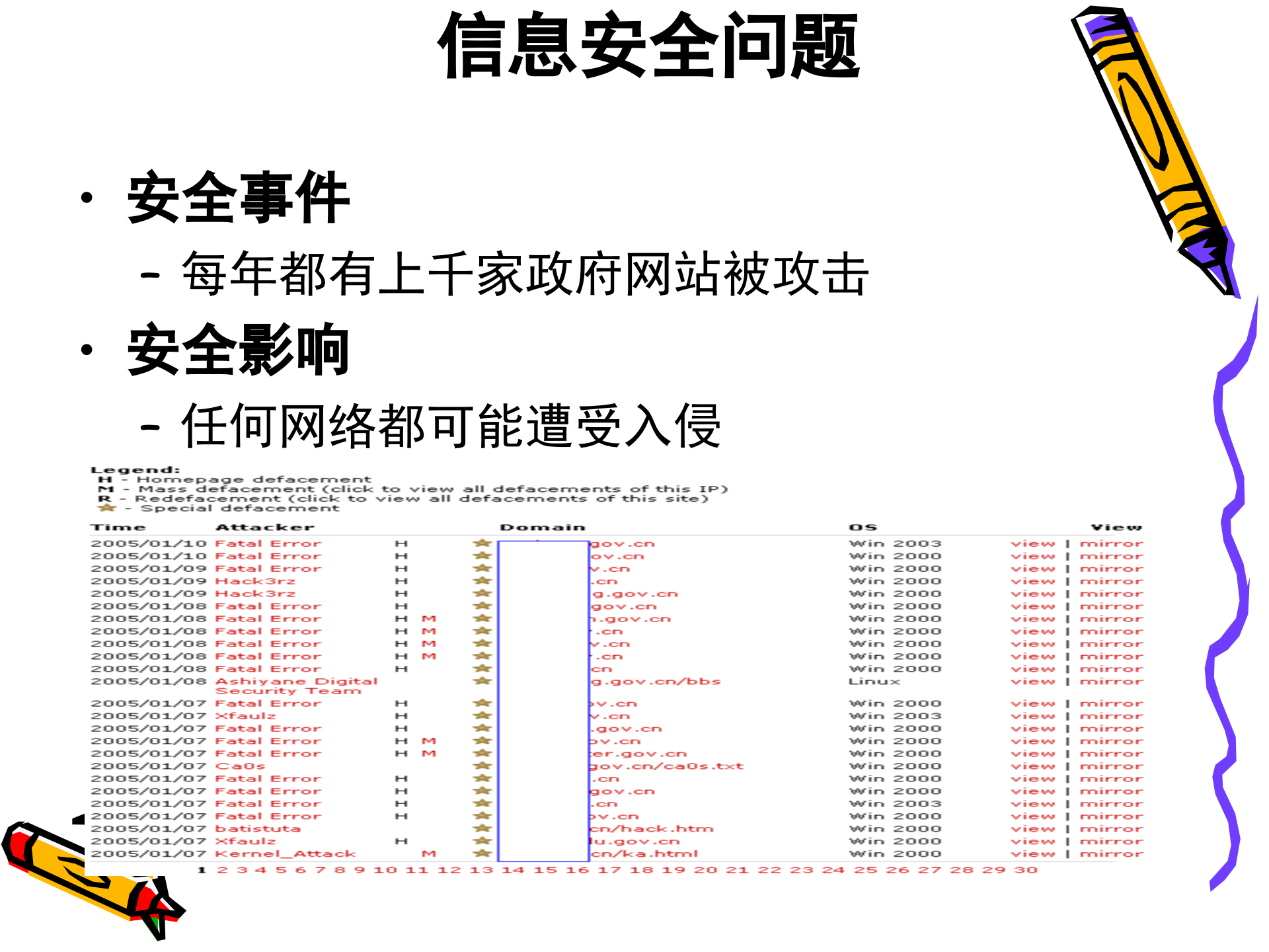 信息安全等级保护与解决方案_ITIL之家(www.itilzj.com)_.PPT 第4页