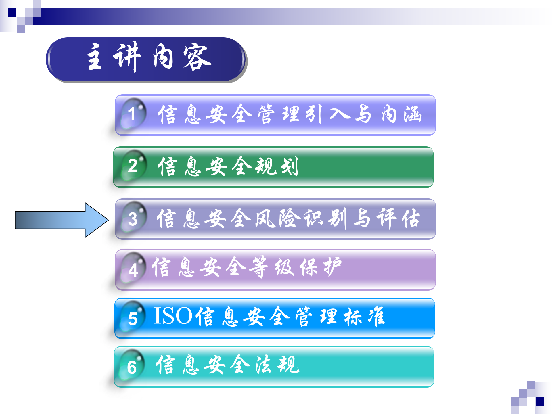 信息安全管理技术_ITIL之家(www.itilzj.com)_.PPT 第8页