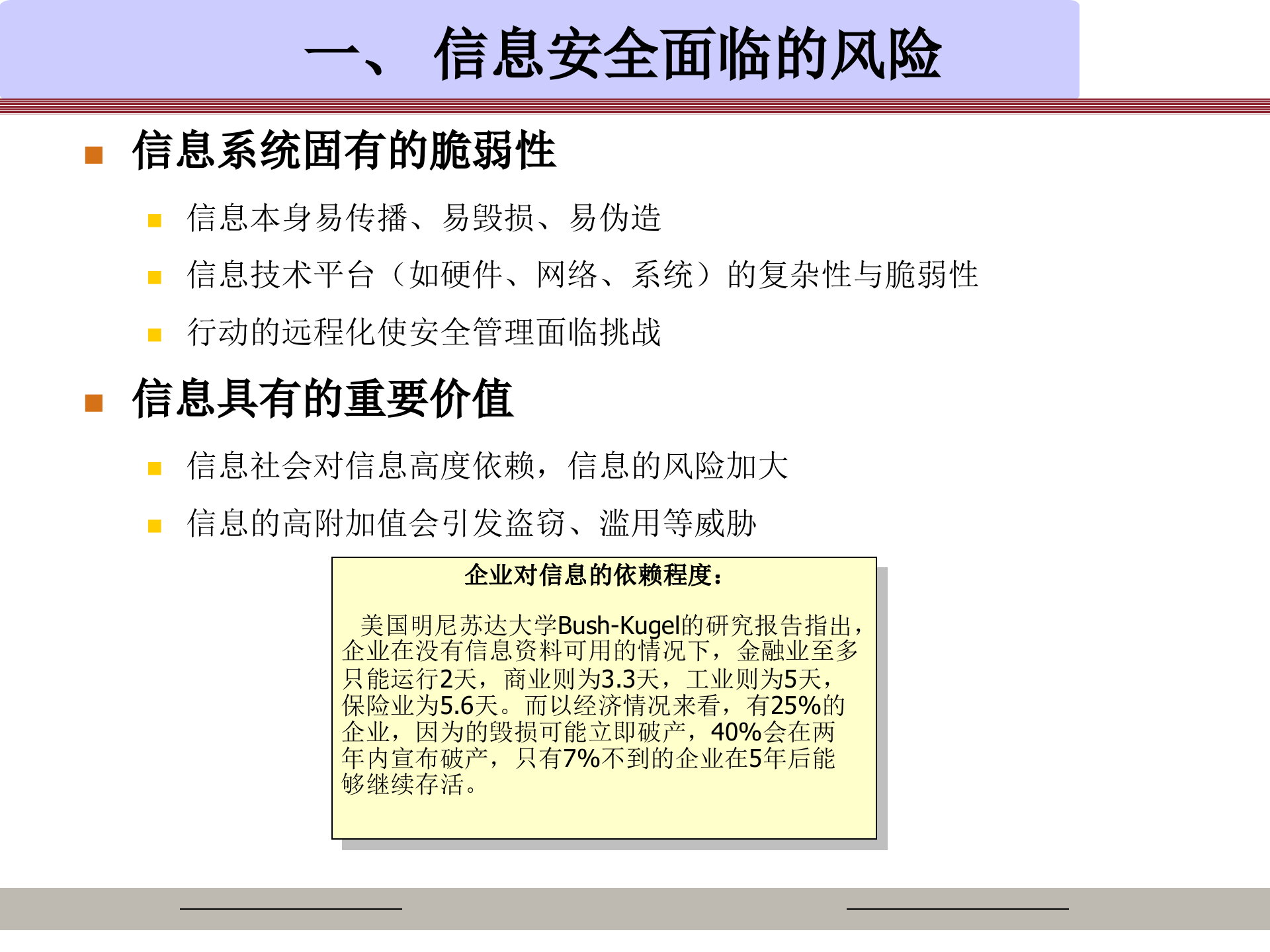 信息安全管理体系_ITIL之家(www.itilzj.com)_.PPT 第3页