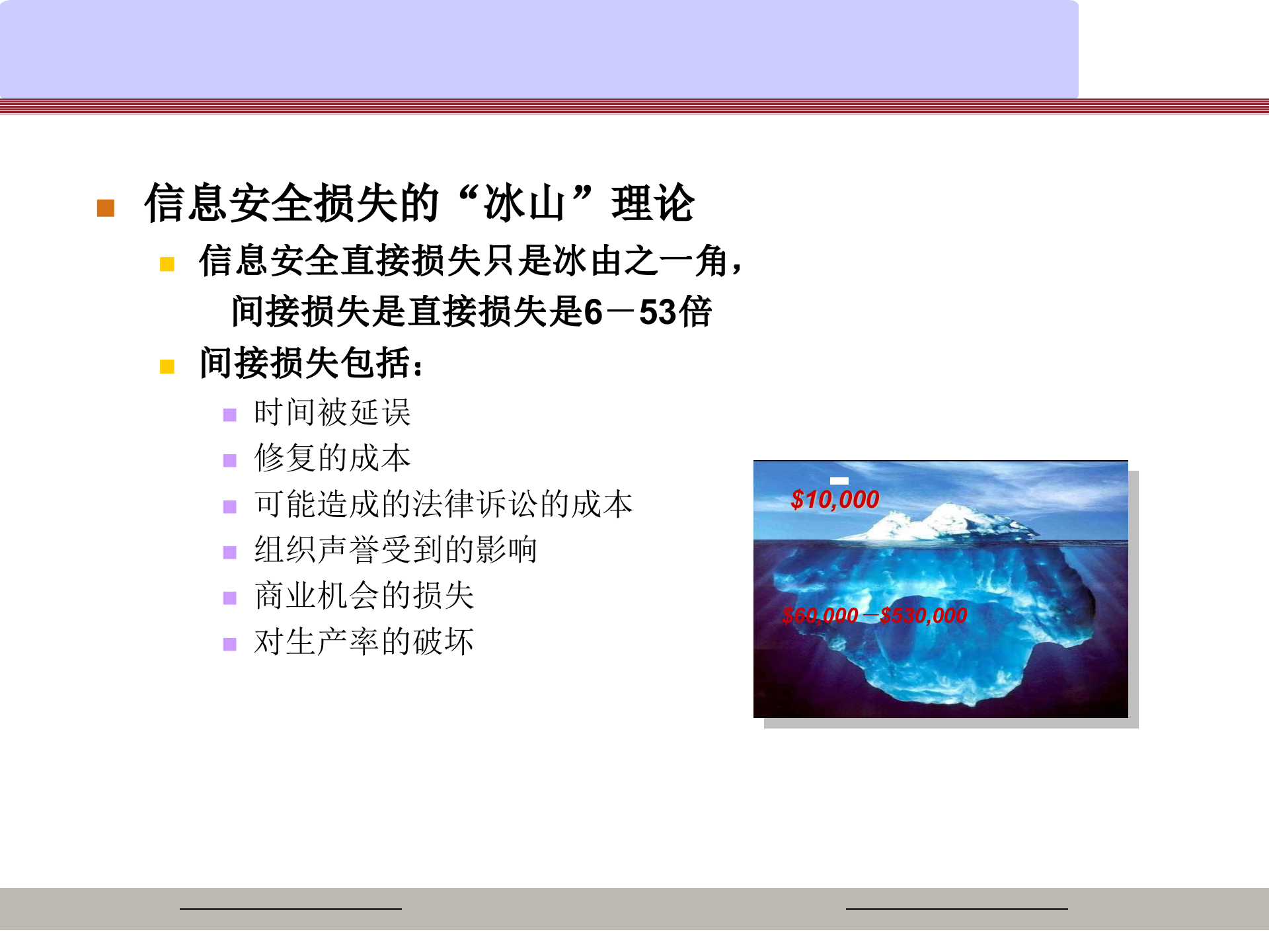 信息安全管理体系_ITIL之家(www.itilzj.com)_.PPT 第7页