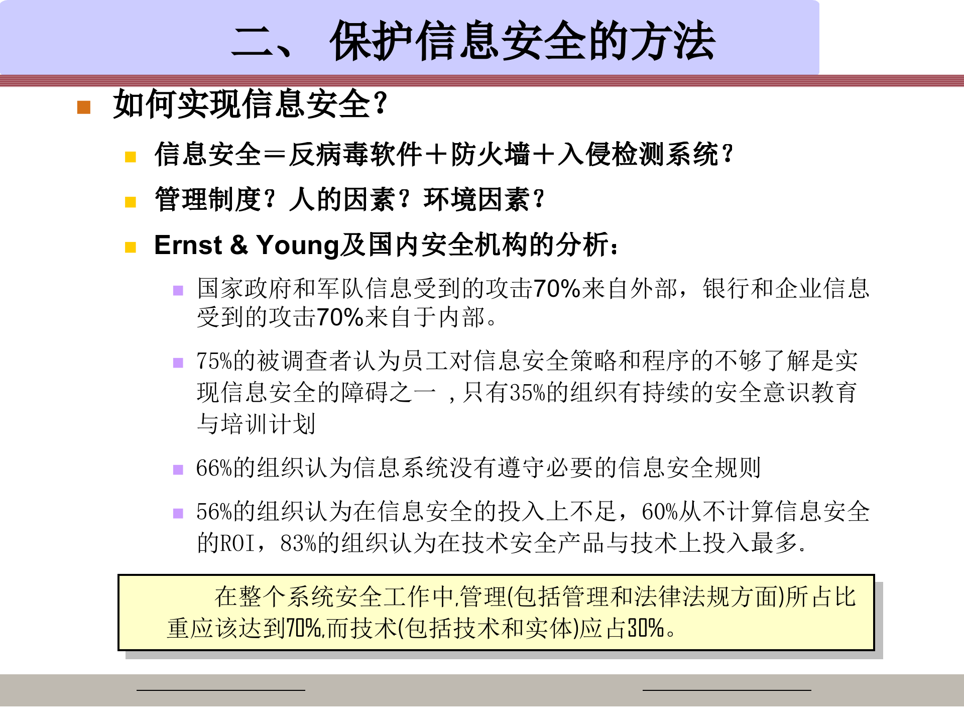 信息安全管理体系_ITIL之家(www.itilzj.com)_.PPT 第9页