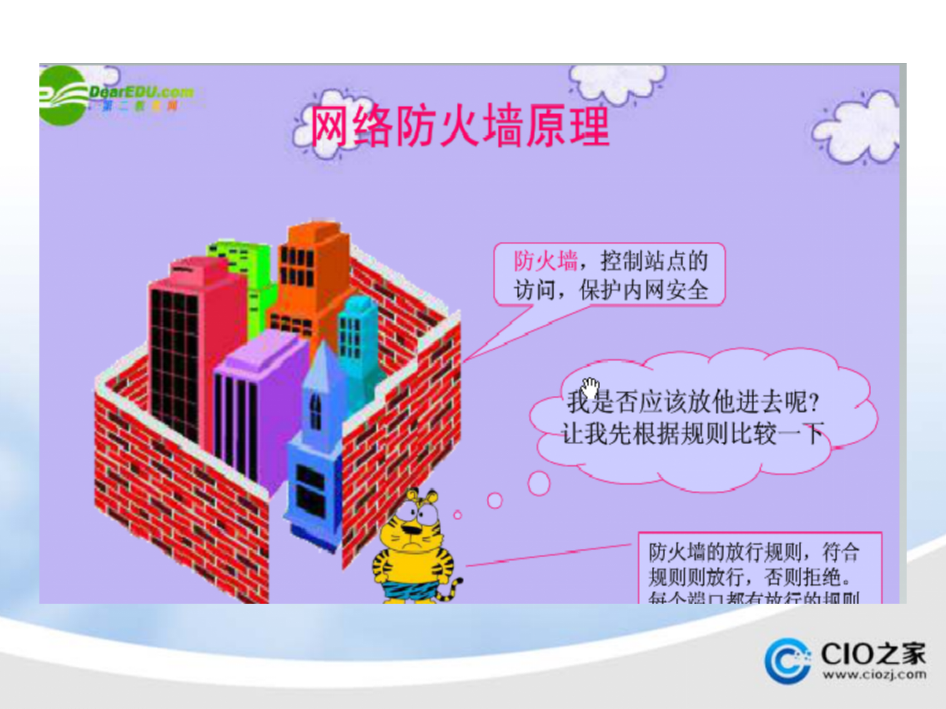 信息安全及系统维护措施_ITIL之家(www.itilzj.com)_.PPTX 第9页