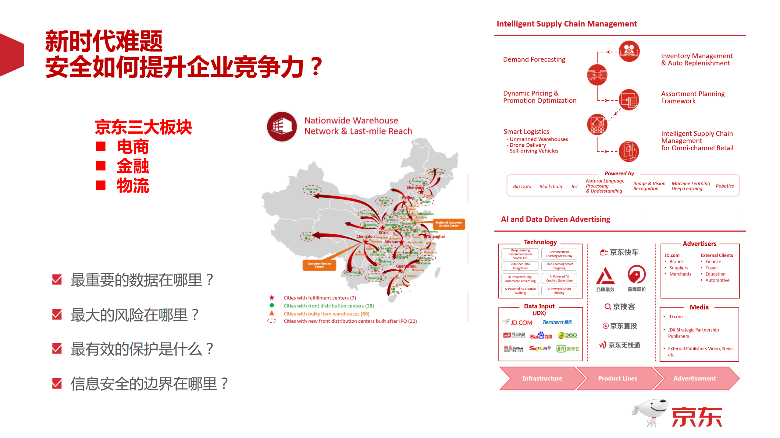 信息安全建设思索_ITIL之家(www.itilzj.com)_.PDF 第4页