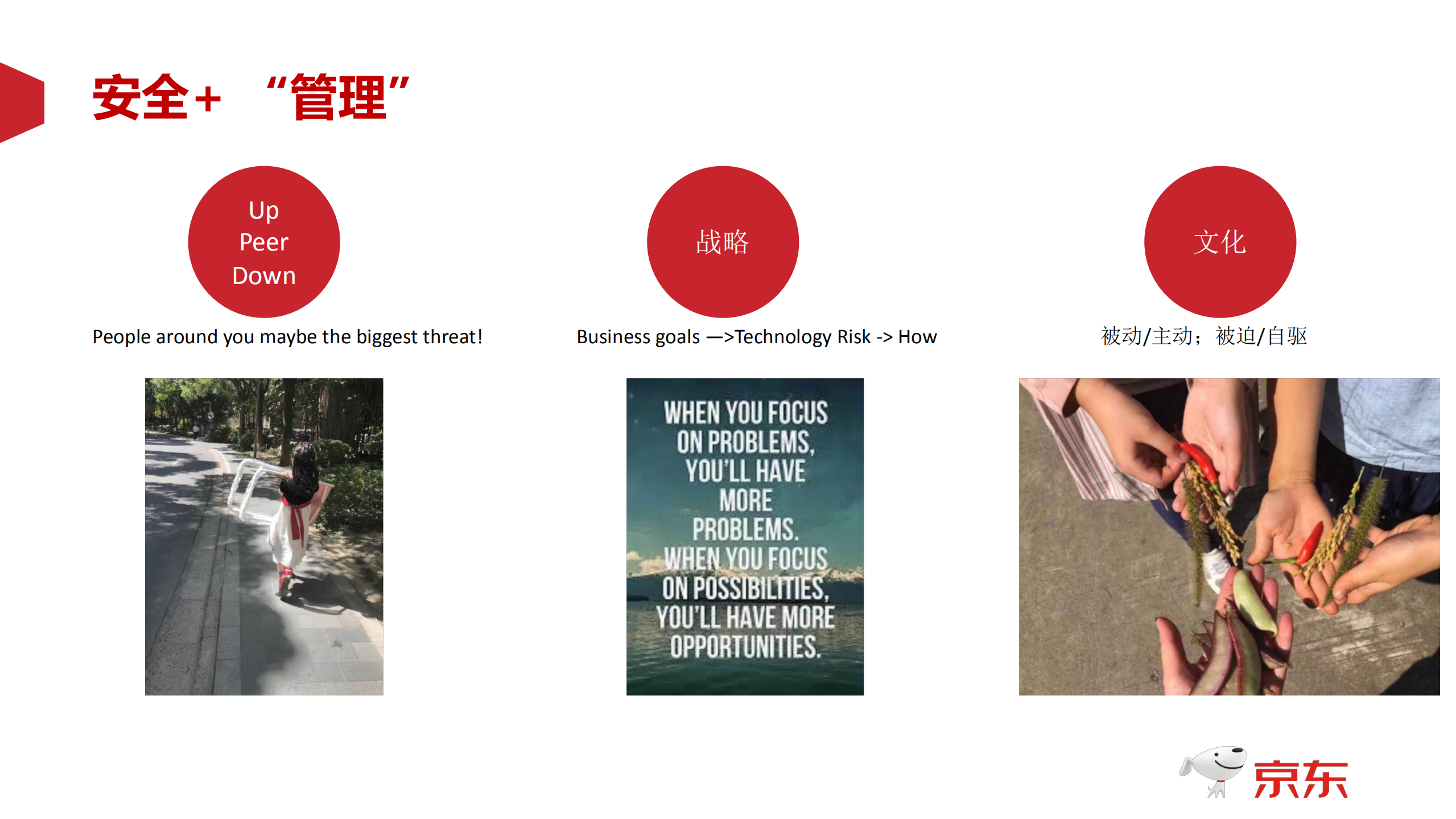 信息安全建设思索_ITIL之家(www.itilzj.com)_.PDF 第6页