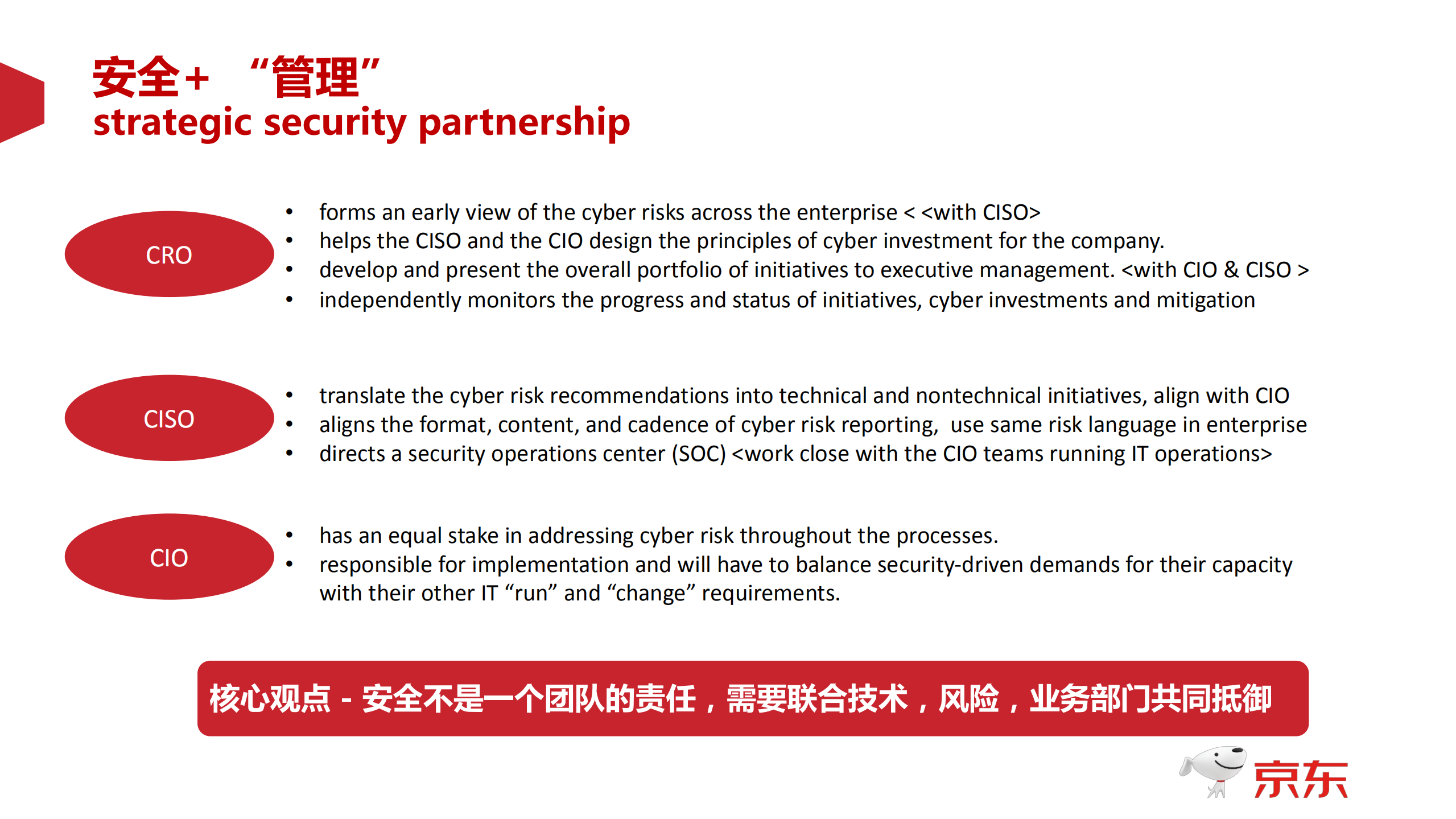 信息安全建设思索_ITIL之家(www.itilzj.com)_.PDF 第8页