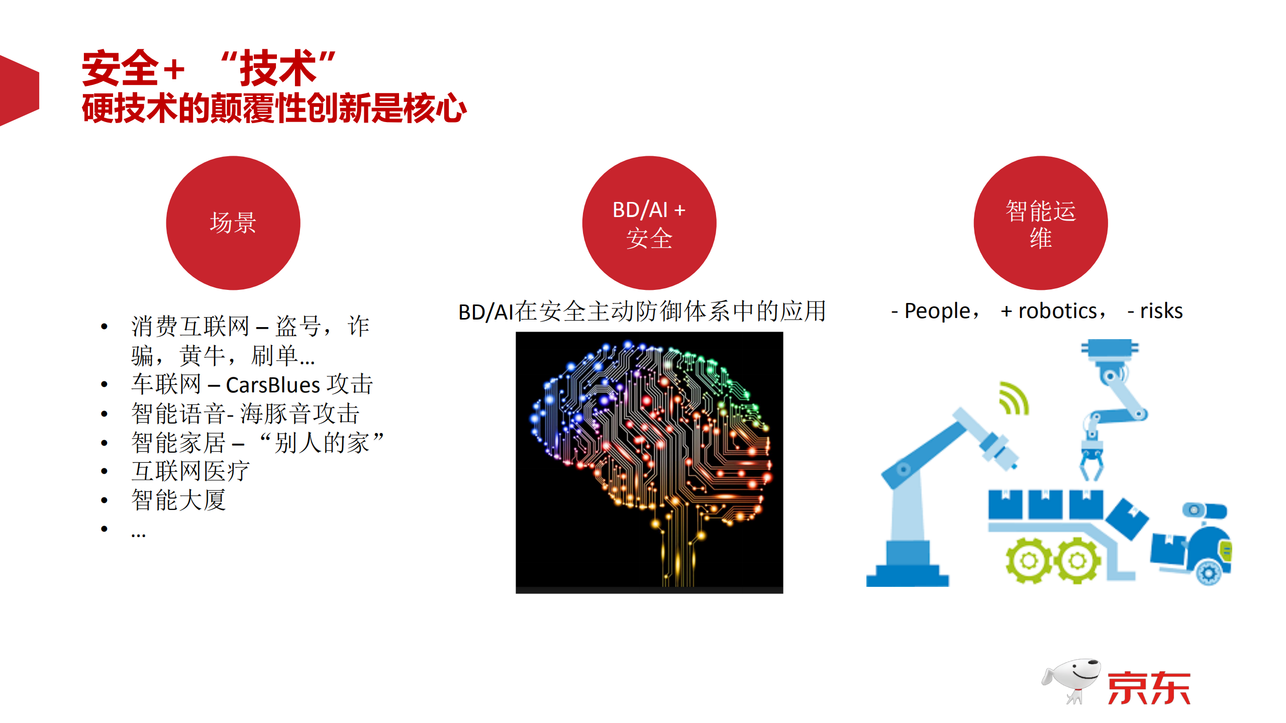 信息安全建设思索_ITIL之家(www.itilzj.com)_.PDF 第10页