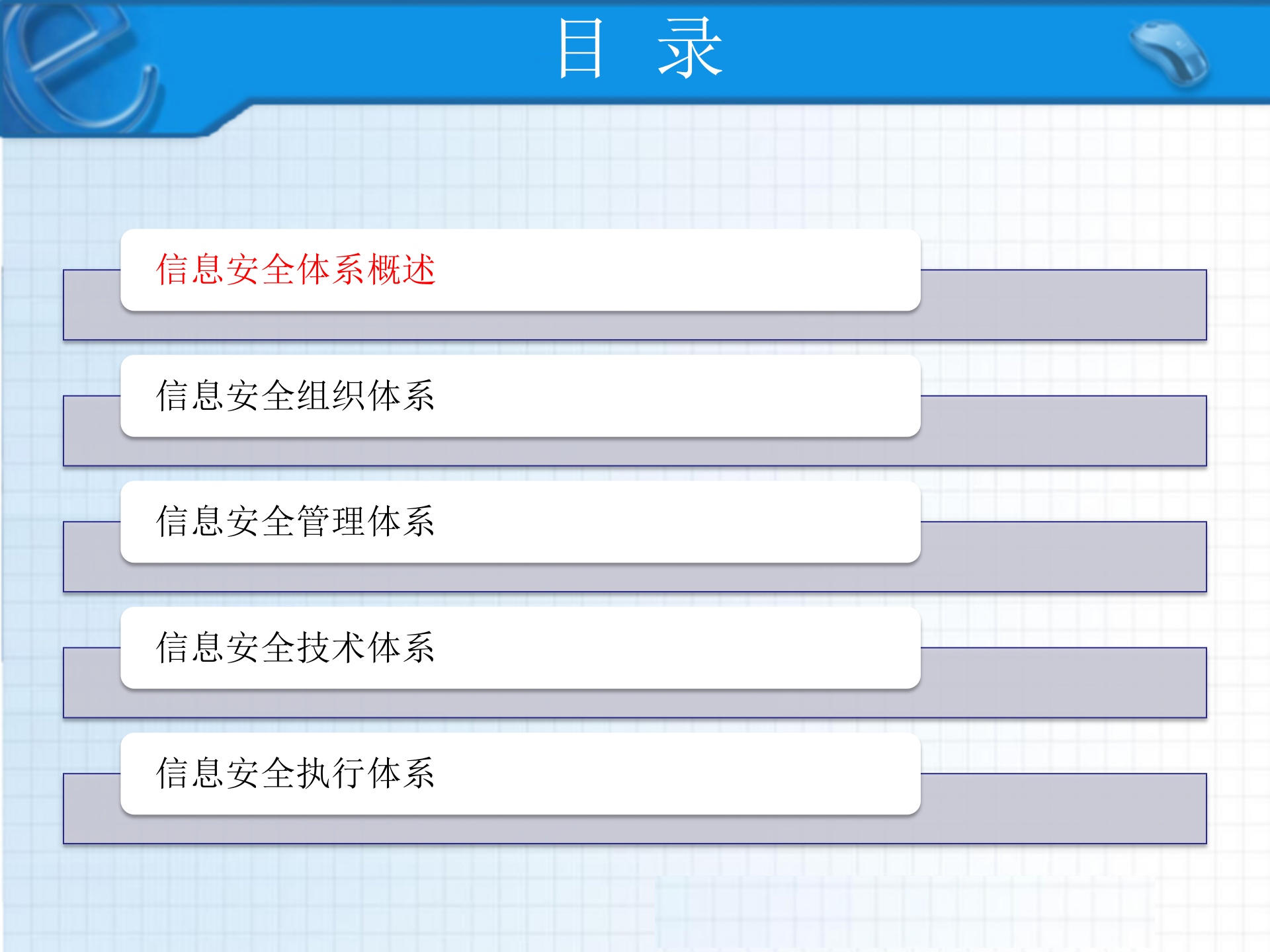 信息安全体系概述27001_ITIL之家(www.itilzj.com)_.PPT 第2页