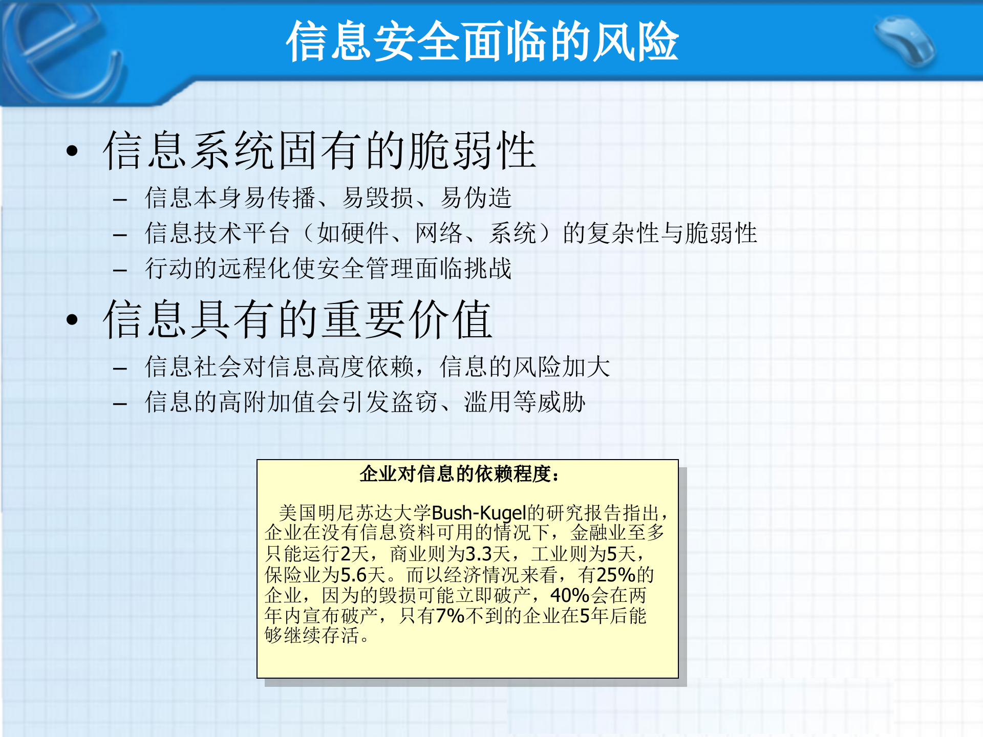 信息安全体系概述27001_ITIL之家(www.itilzj.com)_.PPT 第3页