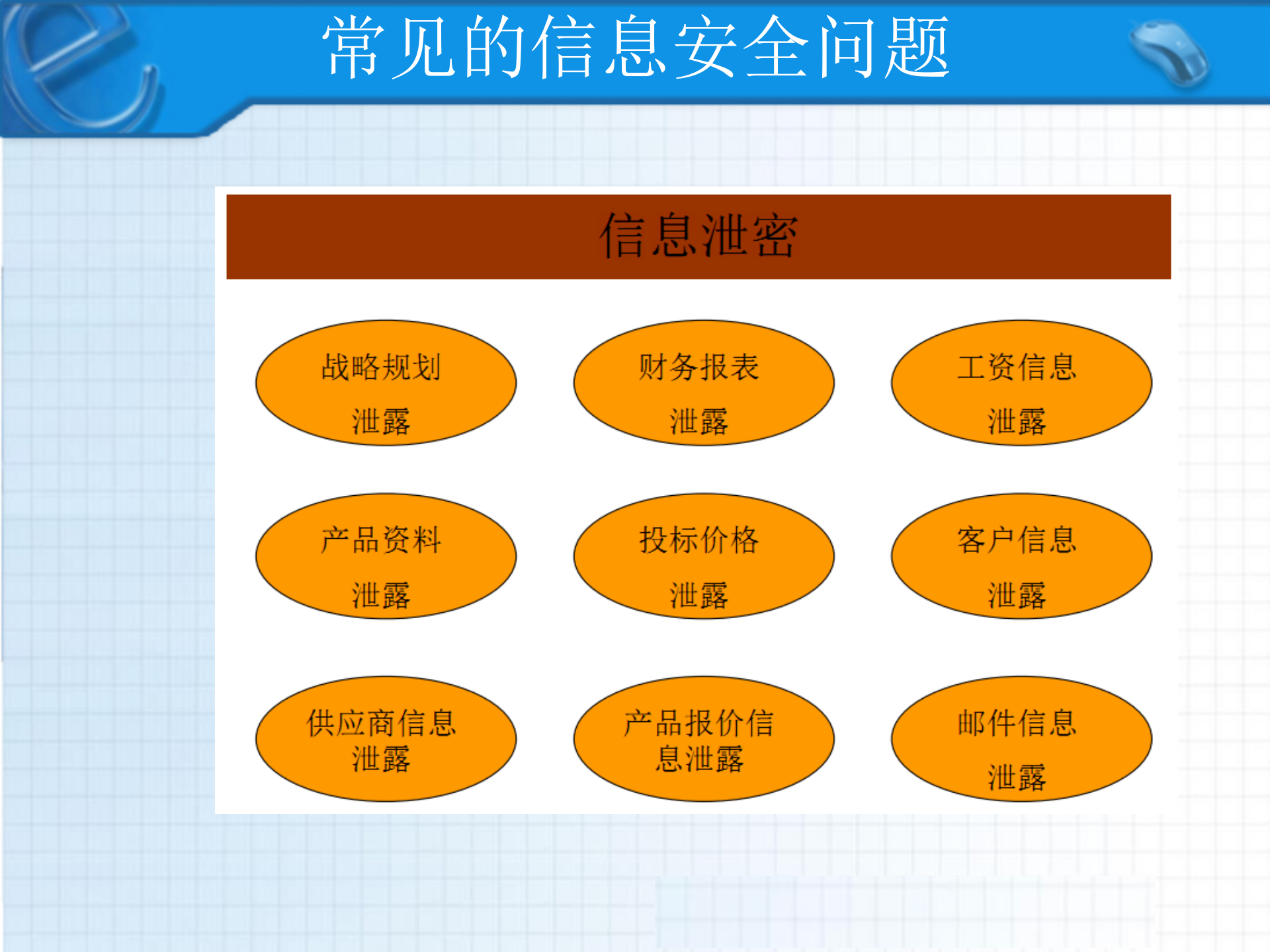 信息安全体系概述27001_ITIL之家(www.itilzj.com)_.PPT 第5页