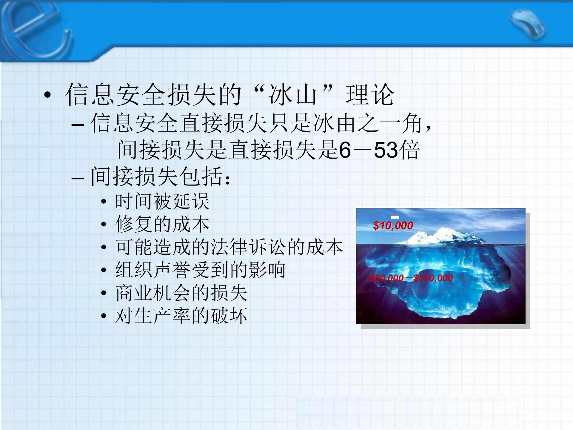 信息安全体系概述27001_ITIL之家(www.itilzj.com)_.PPT 第7页