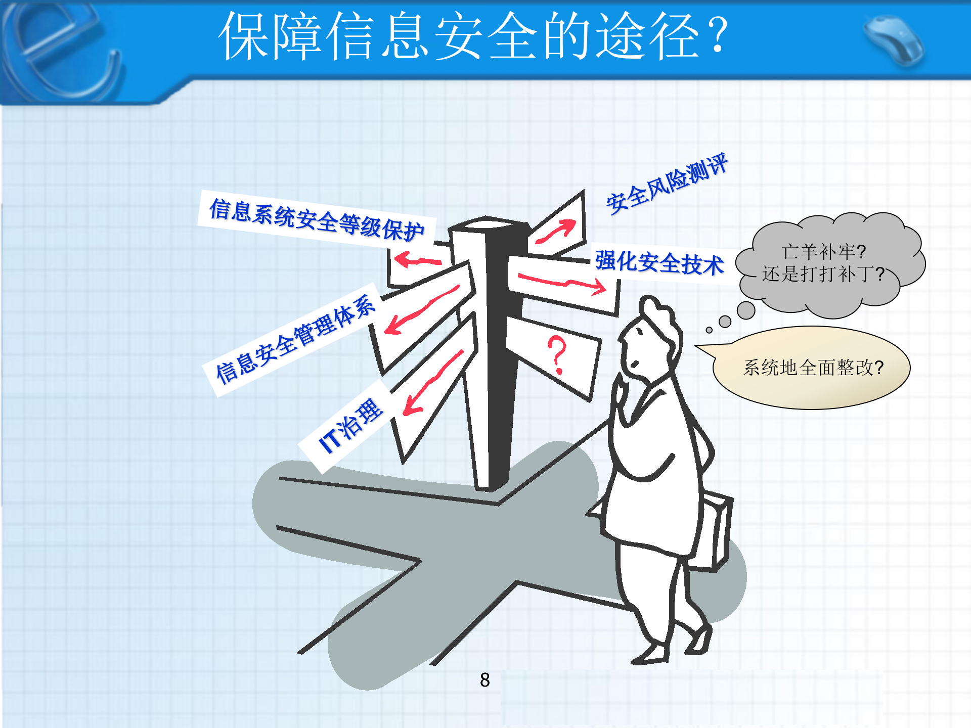 信息安全体系概述27001_ITIL之家(www.itilzj.com)_.PPT 第8页