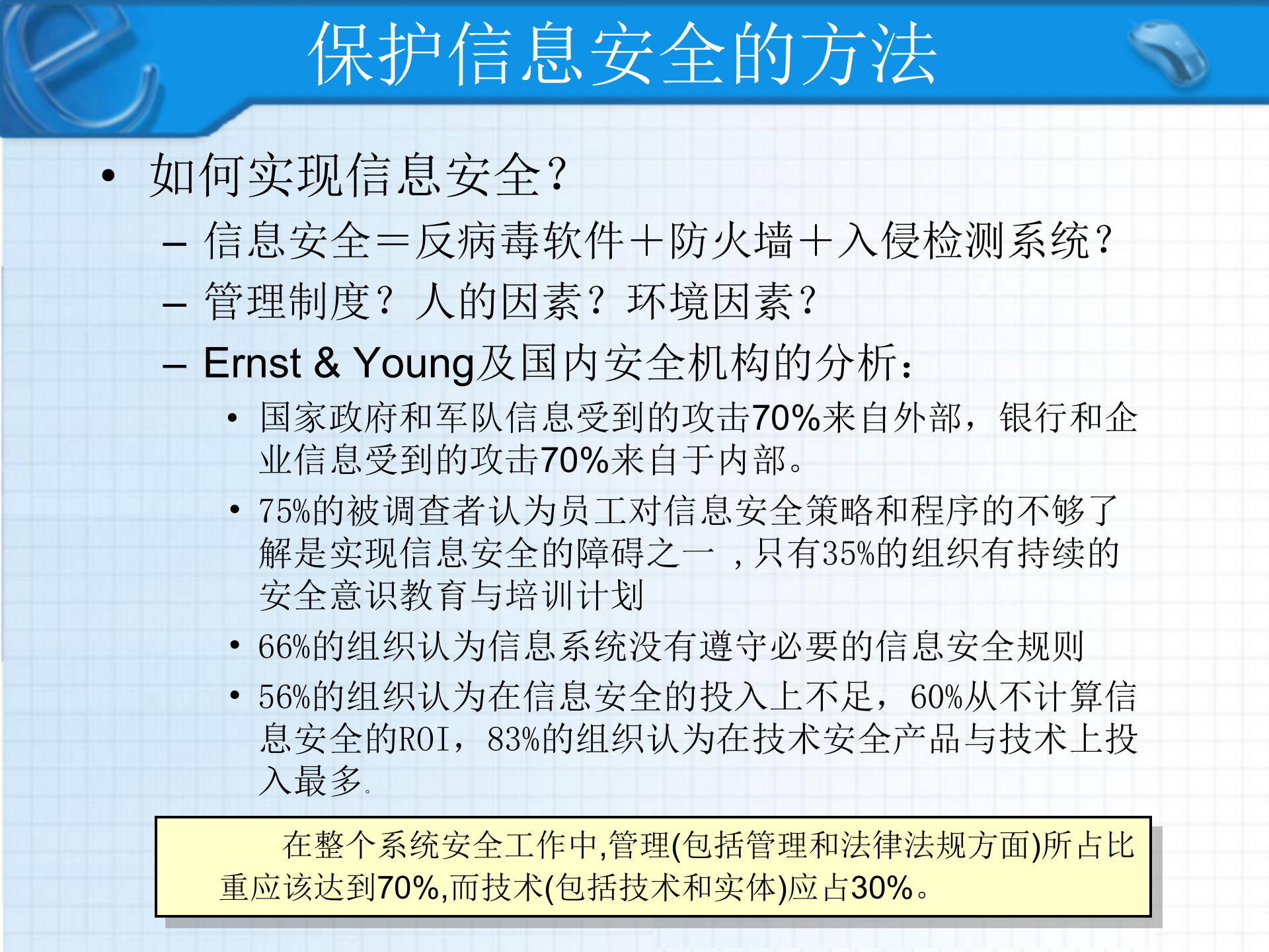 信息安全体系概述27001_ITIL之家(www.itilzj.com)_.PPT 第10页