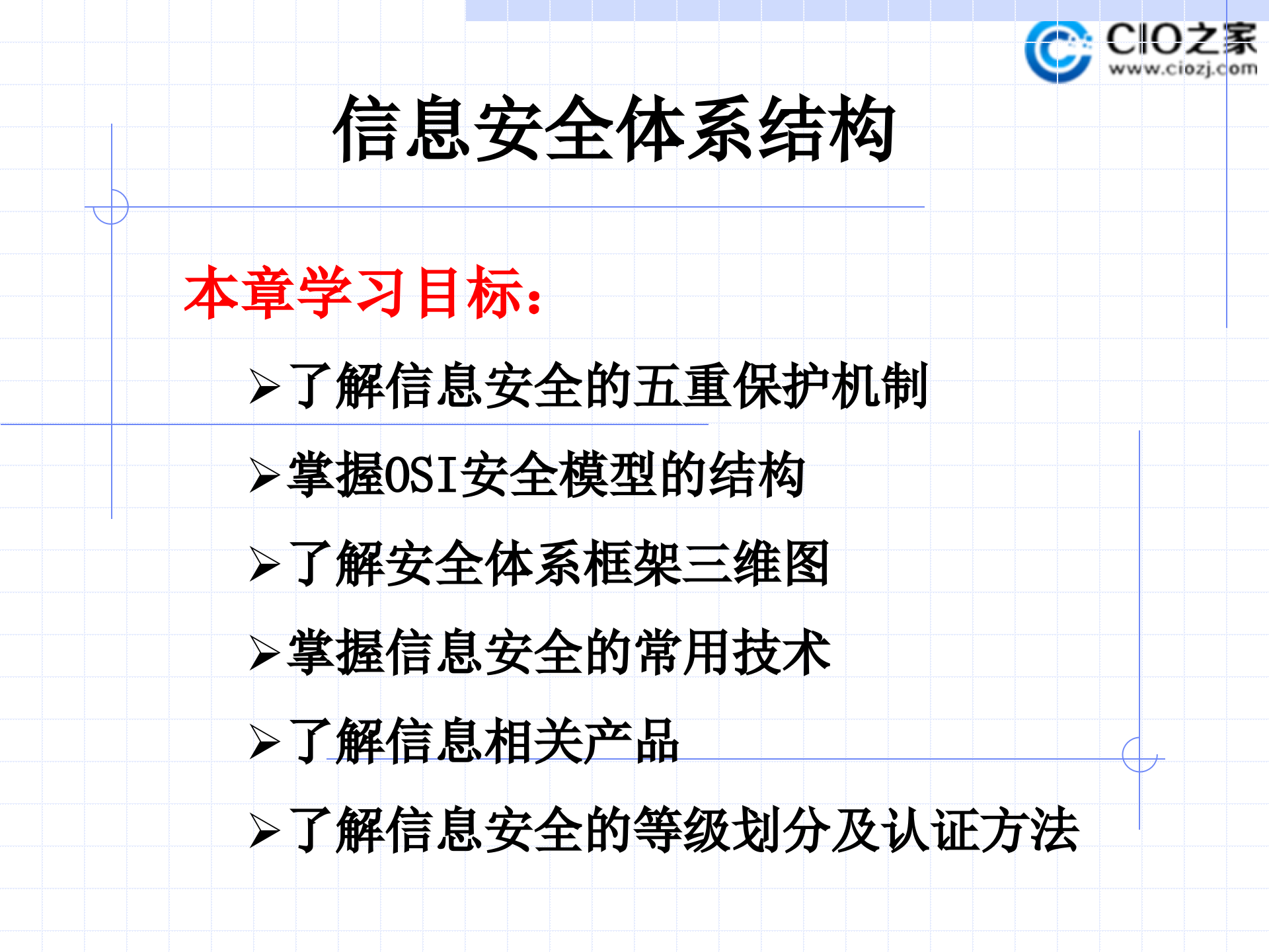 信息安全体系结构_ITIL之家(www.itilzj.com)_.PPT 第1页