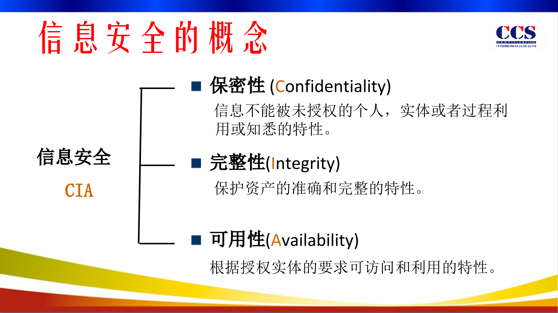 信息安全新版标准_ITIL之家(www.itilzj.com)_.PPT 第4页