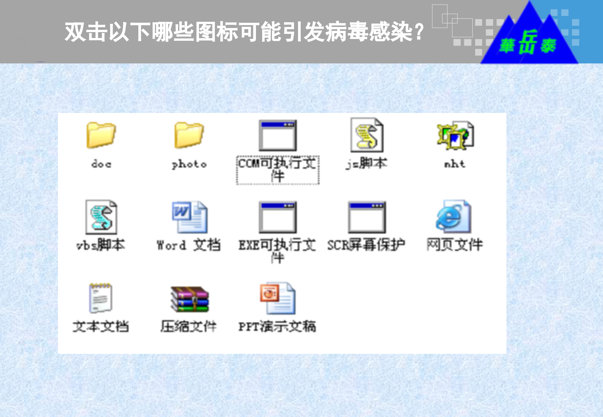 信息安全意识培训信息安全常识_ITIL之家(www.itilzj.com)_.PPTX 第7页