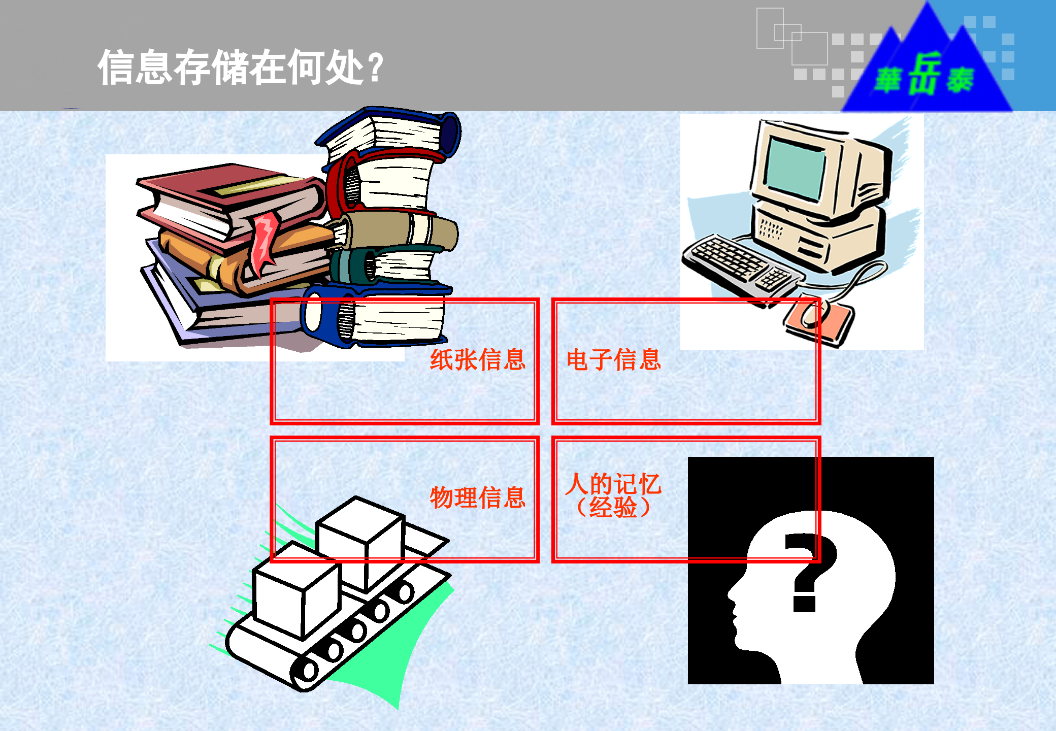 信息安全意识培训信息安全常识_ITIL之家(www.itilzj.com)_.PPTX 第9页