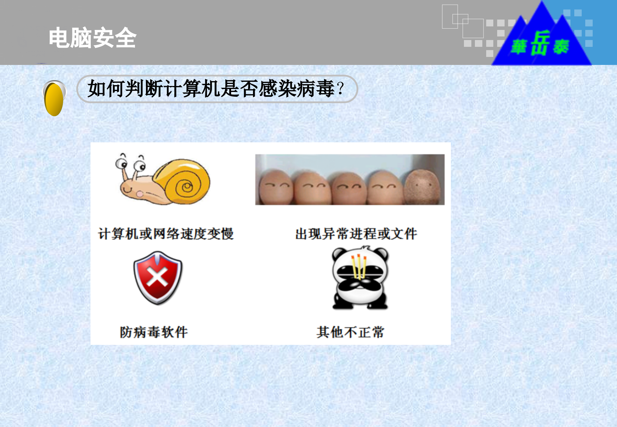 信息安全意识培训信息安全防护_ITIL之家(www.itilzj.com)_.PPTX 第10页