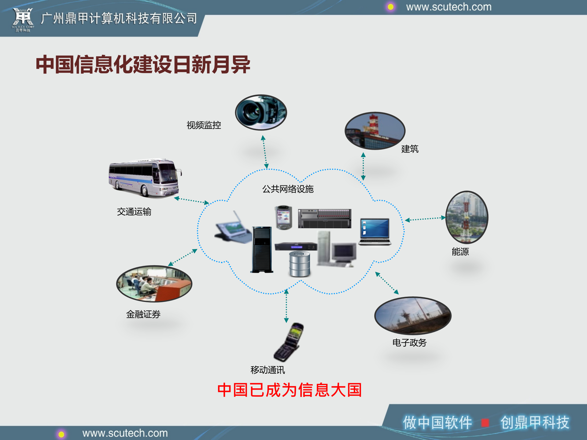 信息安全之数据安全_ITIL之家(www.itilzj.com)_.PPTX 第2页