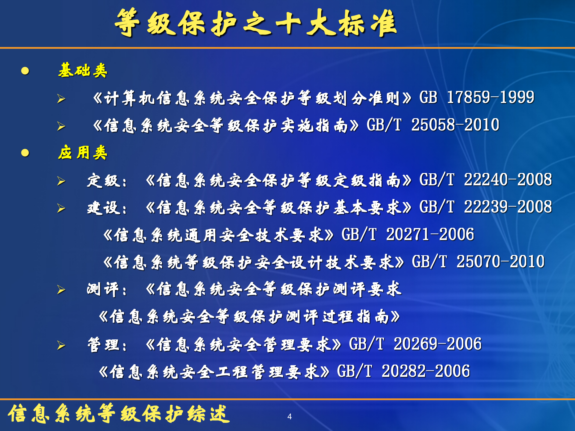 信息安全之等保三级综述_ITIL之家(www.itilzj.com)_.PPT 第4页