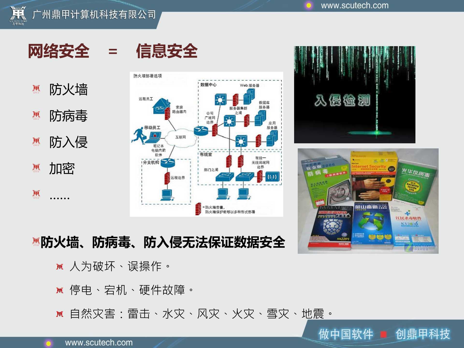 信息安全之数据安全_ITIL之家(www.itilzj.com)_.PPTX 第7页