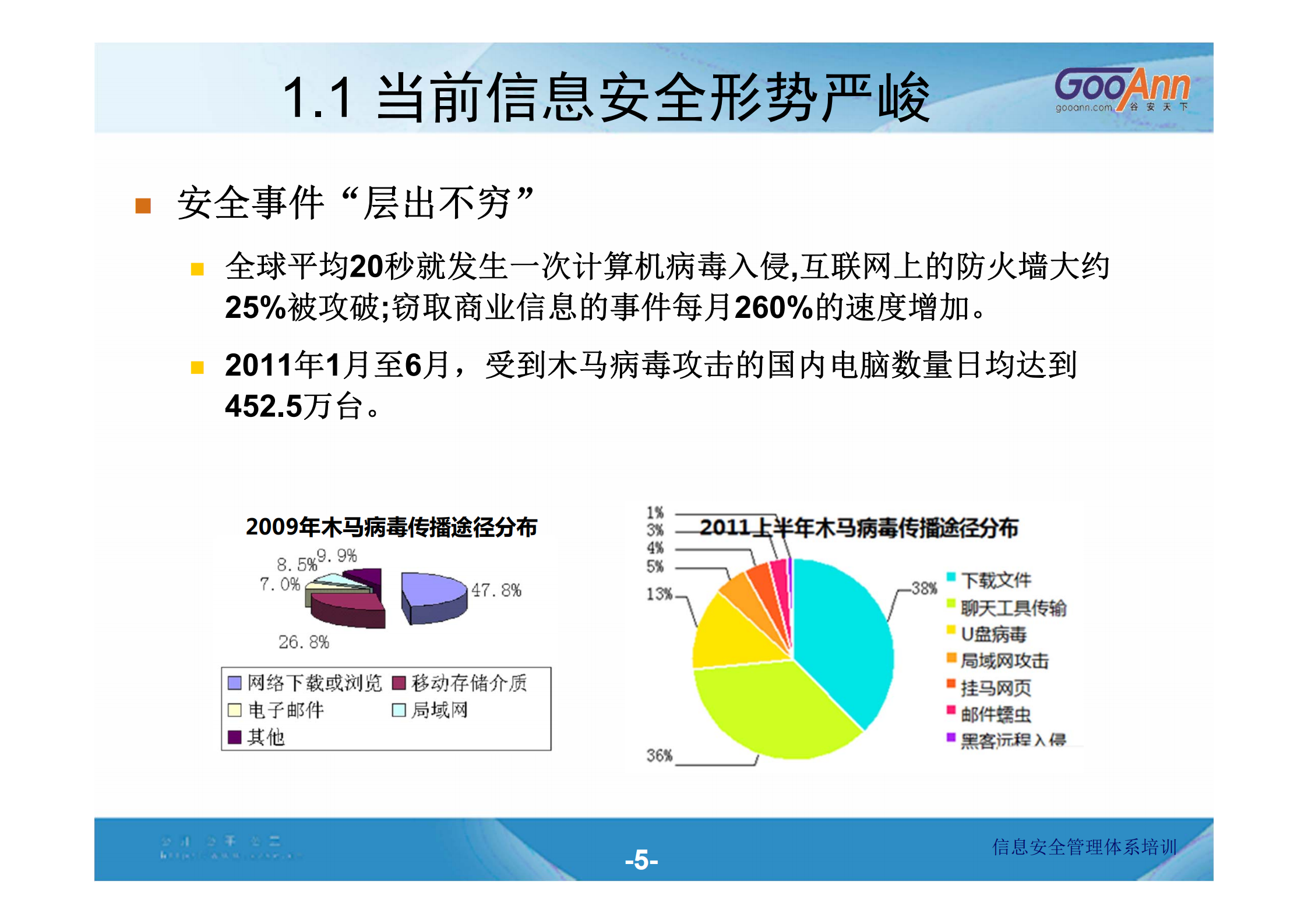 信息化风险管理_ITIL之家(www.itilzj.com)_.PDF 第4页