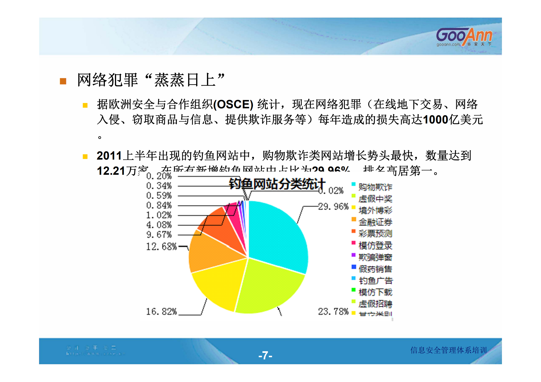 信息化风险管理_ITIL之家(www.itilzj.com)_.PDF 第6页