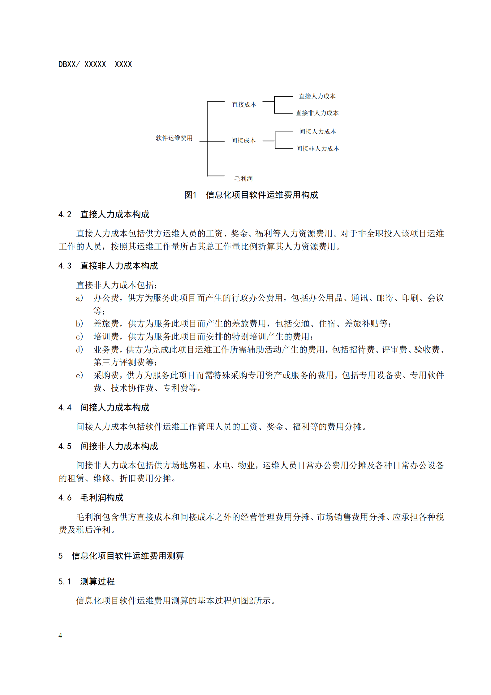 信息化项目软件运维费用测算规划_ITIL之家(www.itilzj.com)_.PDF 第8页