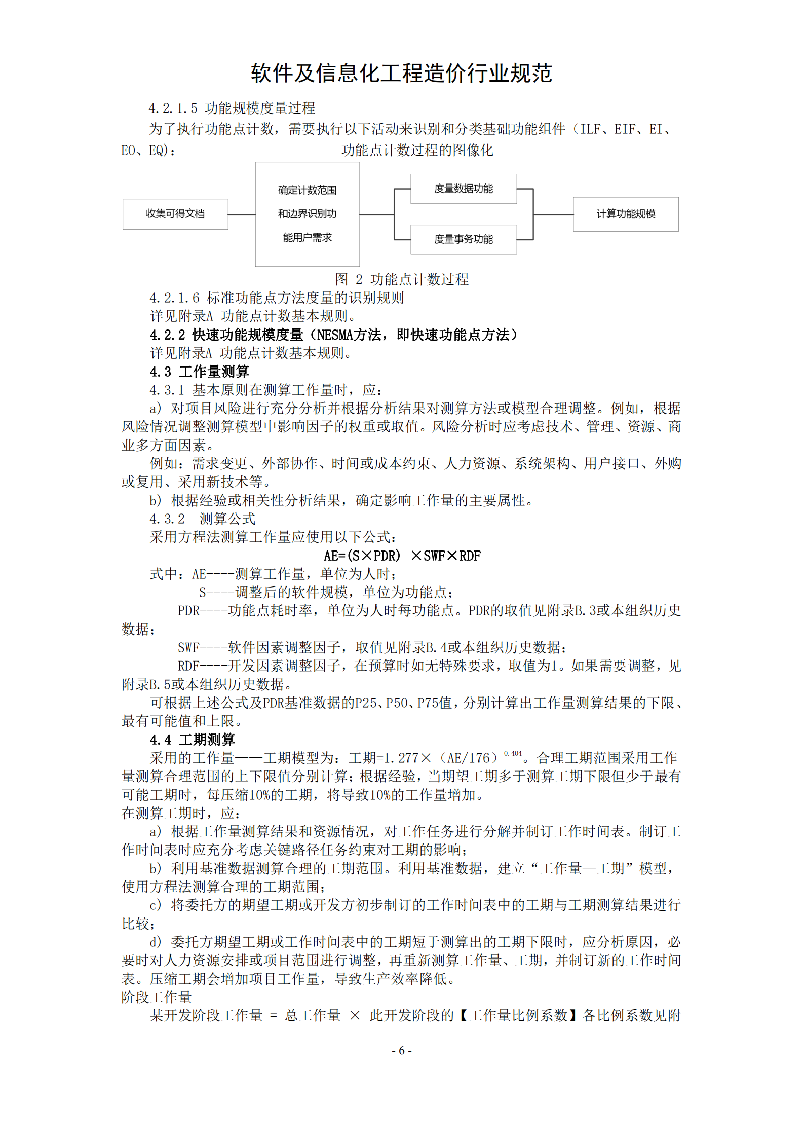 信息化项目软件开发费用测算指南_ITIL之家(www.itilzj.com)_.PDF 第10页