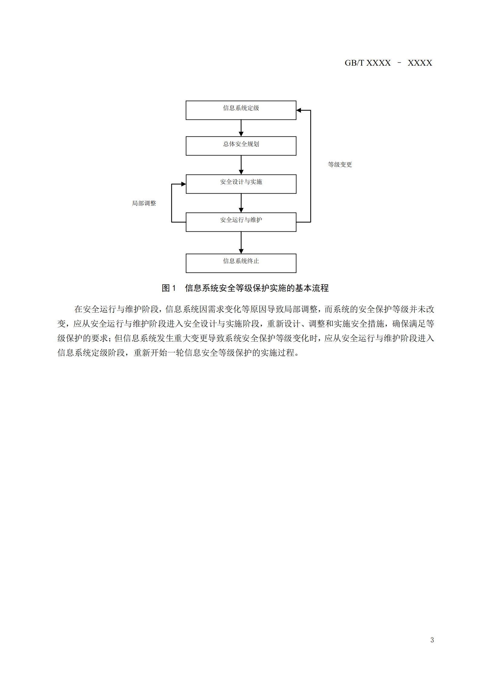 信息系统安全等级保护实施指南_ITIL之家(www.itilzj.com)_.PDF 第9页