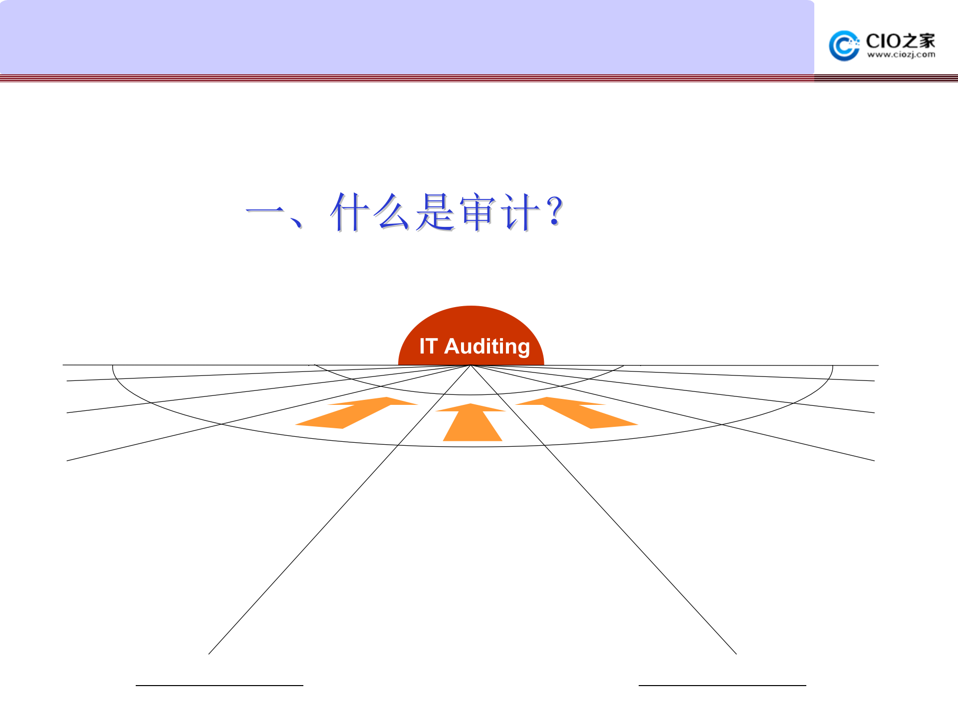 信息系统审计_ITIL之家(www.itilzj.com)_.PPTX 第3页