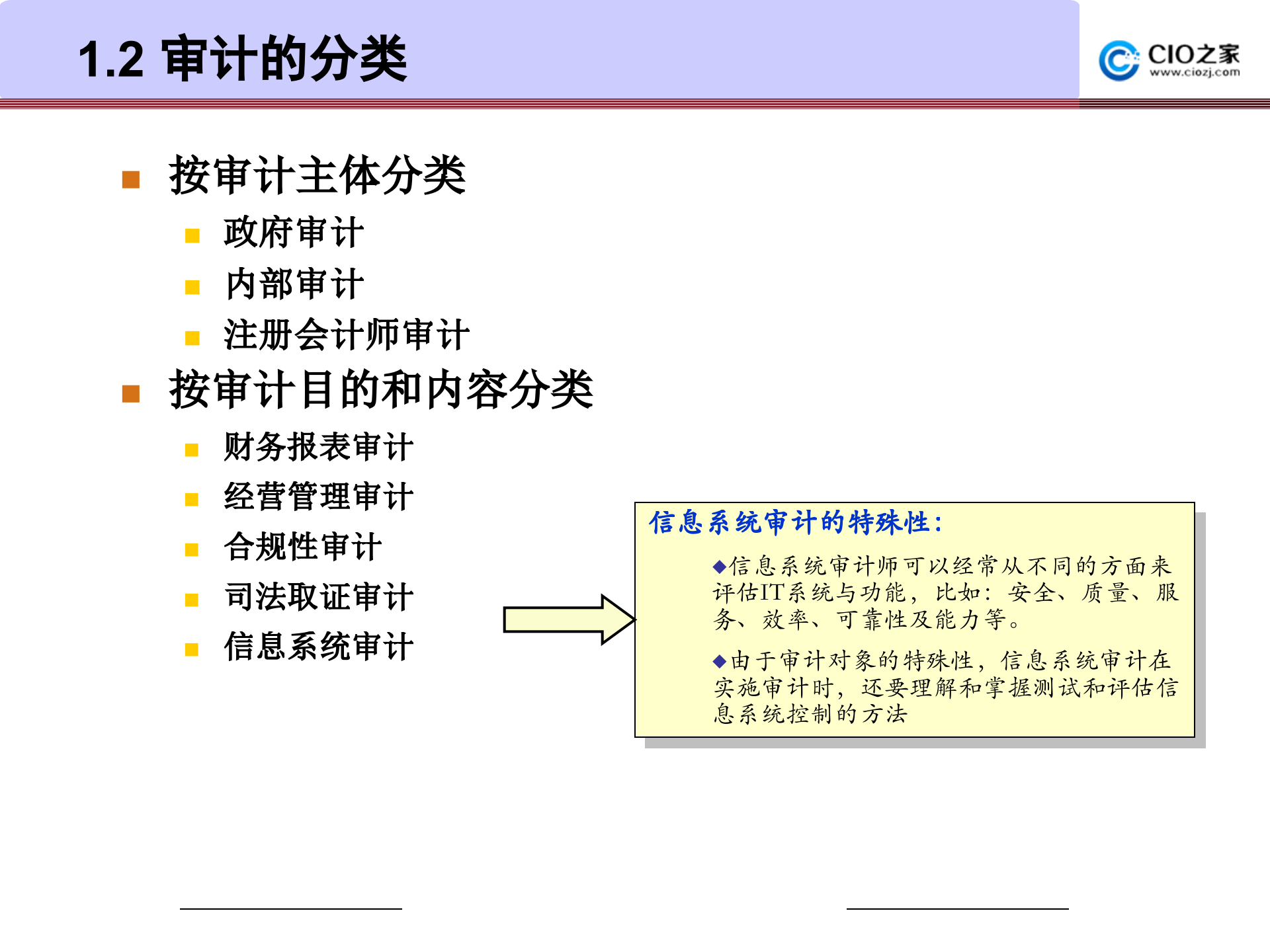 信息系统审计_ITIL之家(www.itilzj.com)_.PPTX 第10页