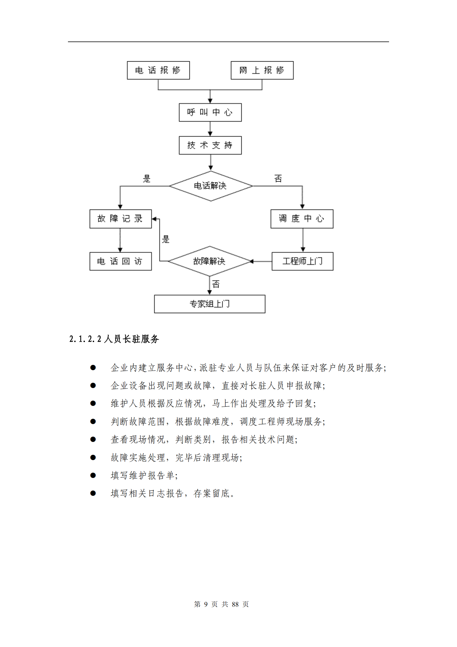 信息系统维护方案模板_ITIL之家(www.itilzj.com)_.PDF 第10页
