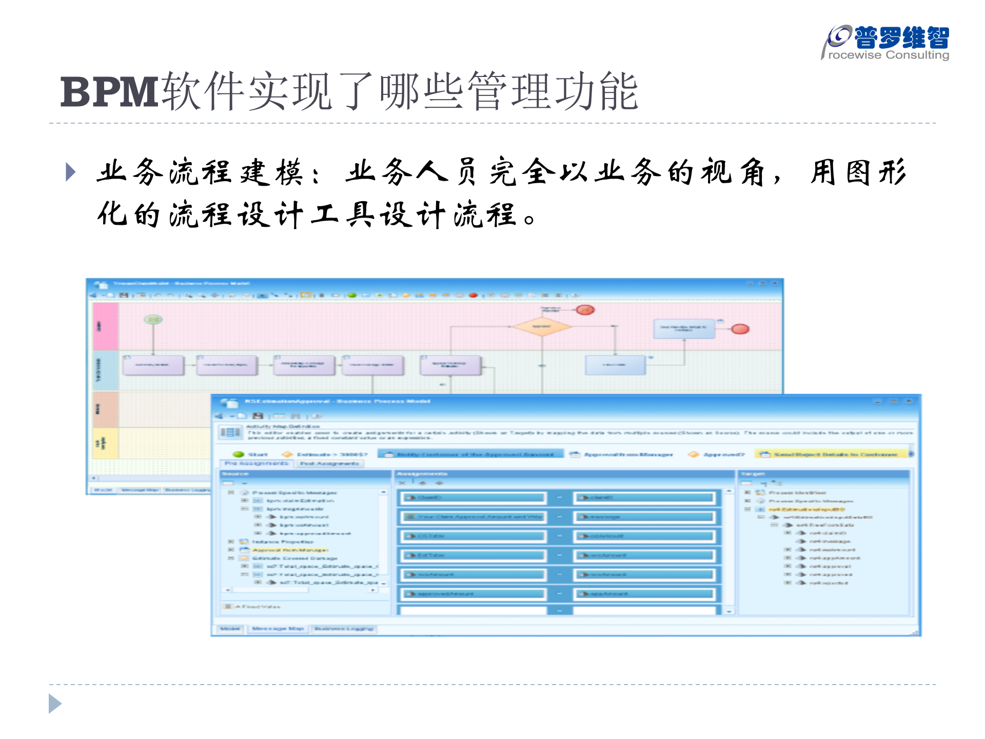BPM软件应用价值分析和实施案例分析_ITIL之家(www.itilzj.com)_.PPTX 第9页