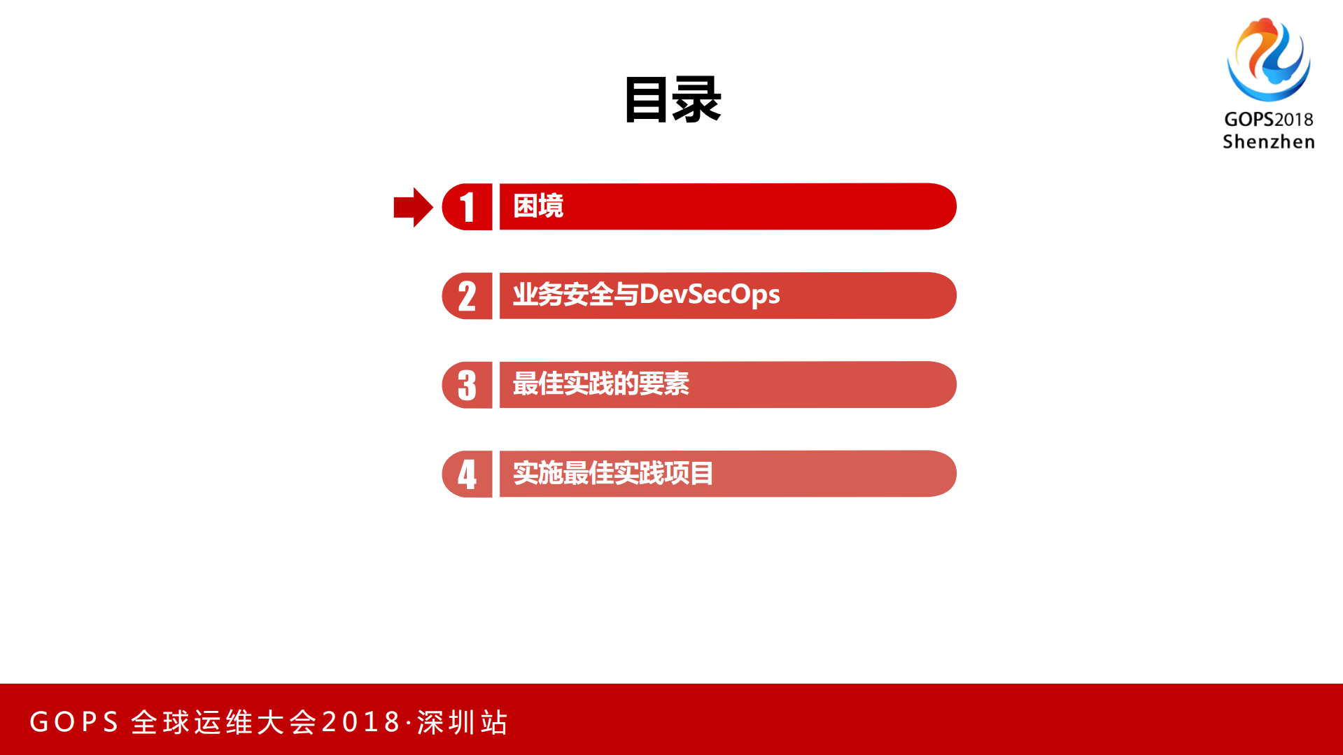 业务安全与+DevSecOps+的最佳实践_ITIL之家(www.itilzj.com)_.PDF 第3页