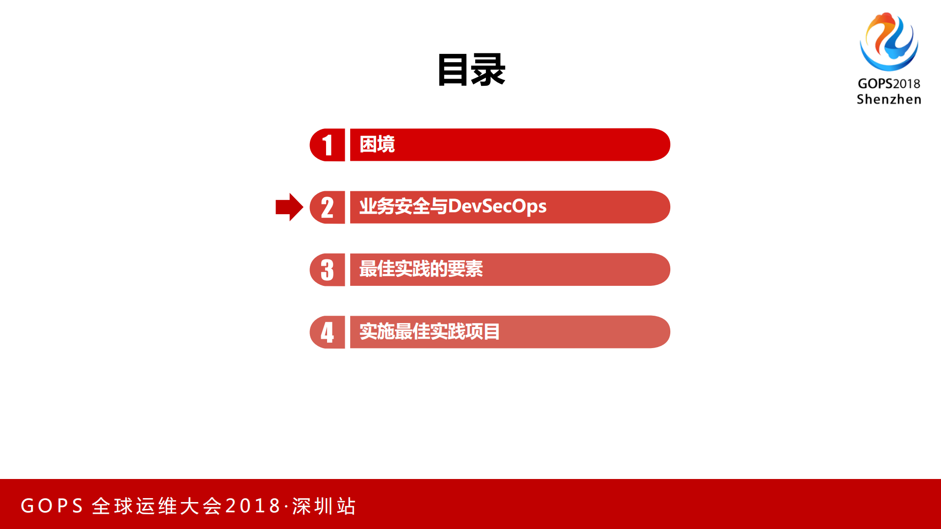 业务安全与+DevSecOps+的最佳实践_ITIL之家(www.itilzj.com)_.PDF 第6页
