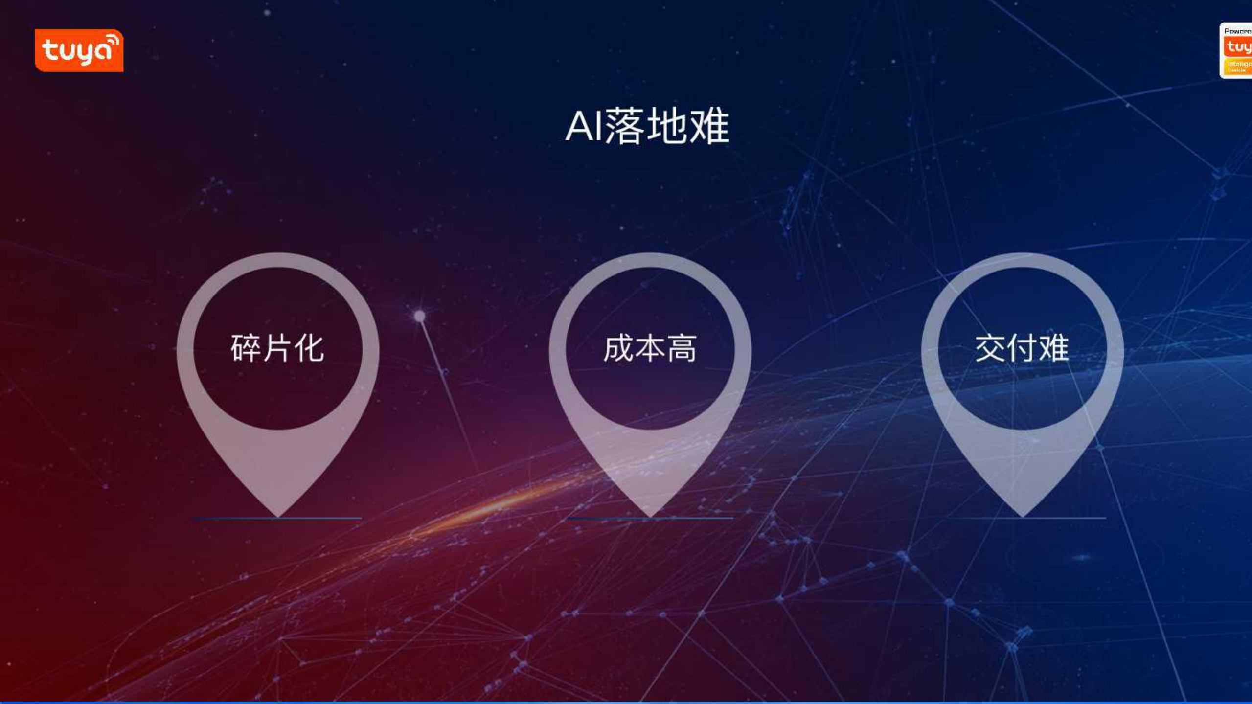 AI与IoT的融合与实践_ITIL之家(www.itilzj.com)_.PDF 第4页